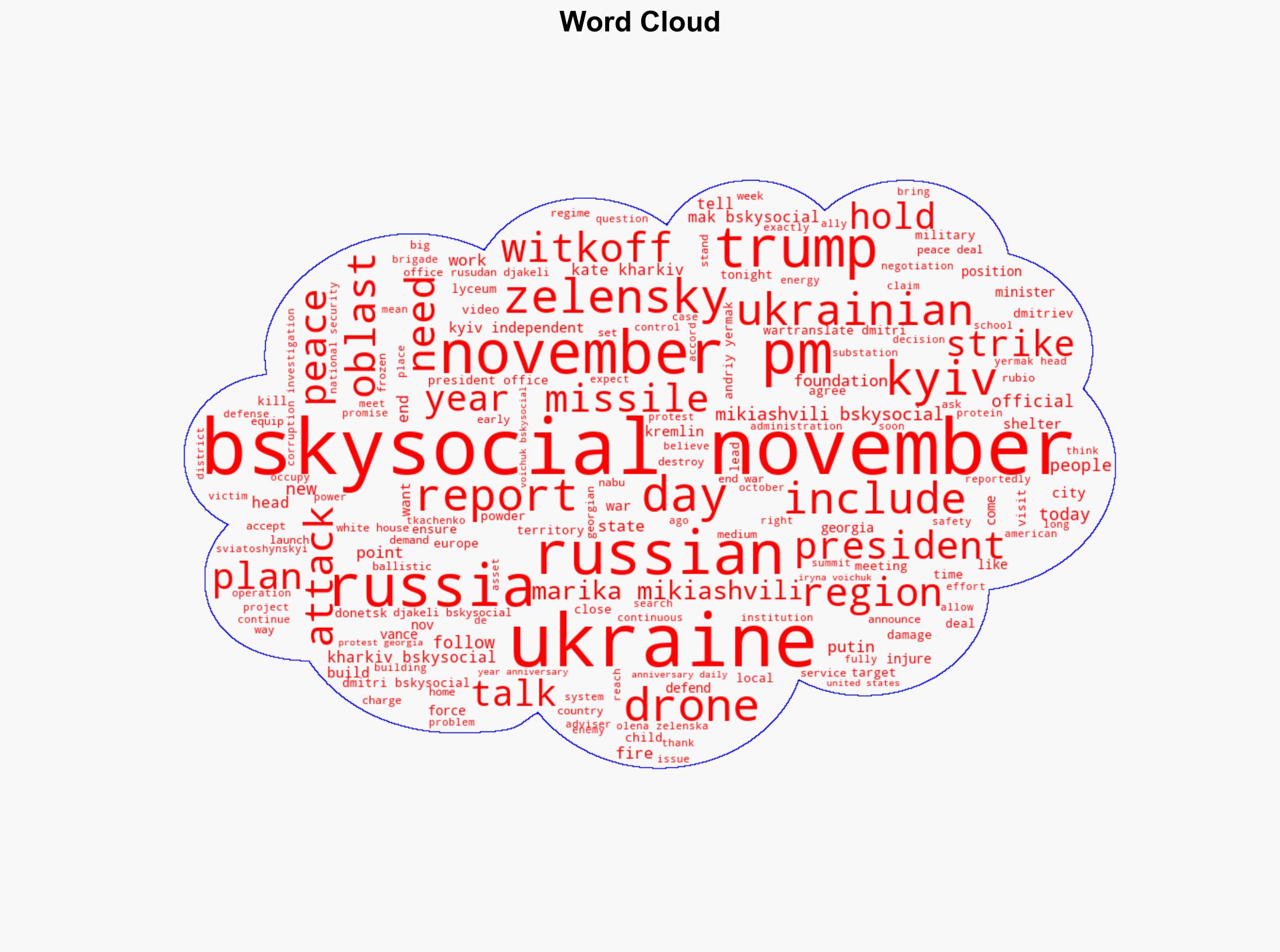 War for Ukraine Day 1373 The Yermak Has Hit the Fan - Image 1