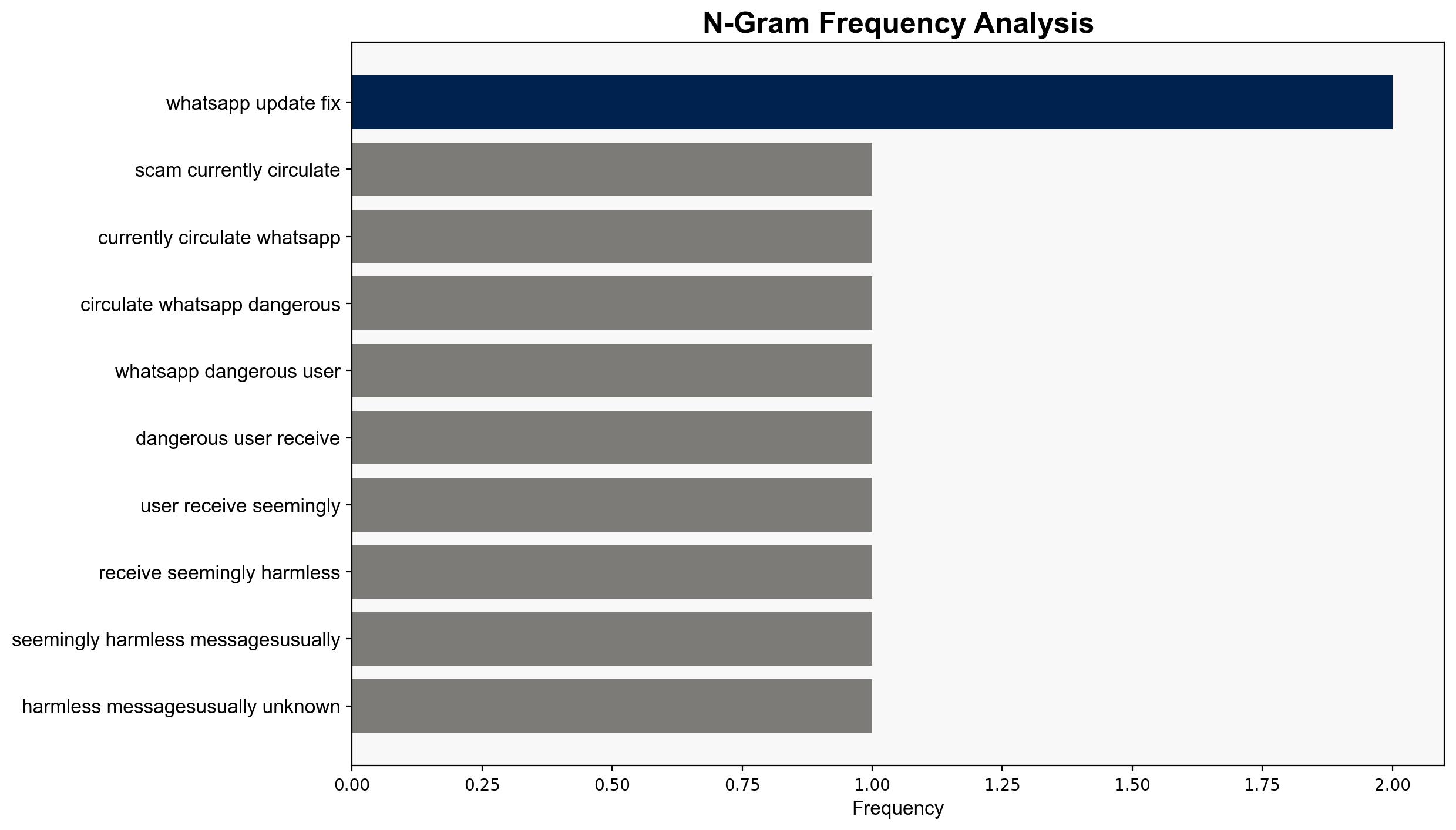 Warning Dont open these WhatsApp images else youll get hacked - PCWorld - Image 4