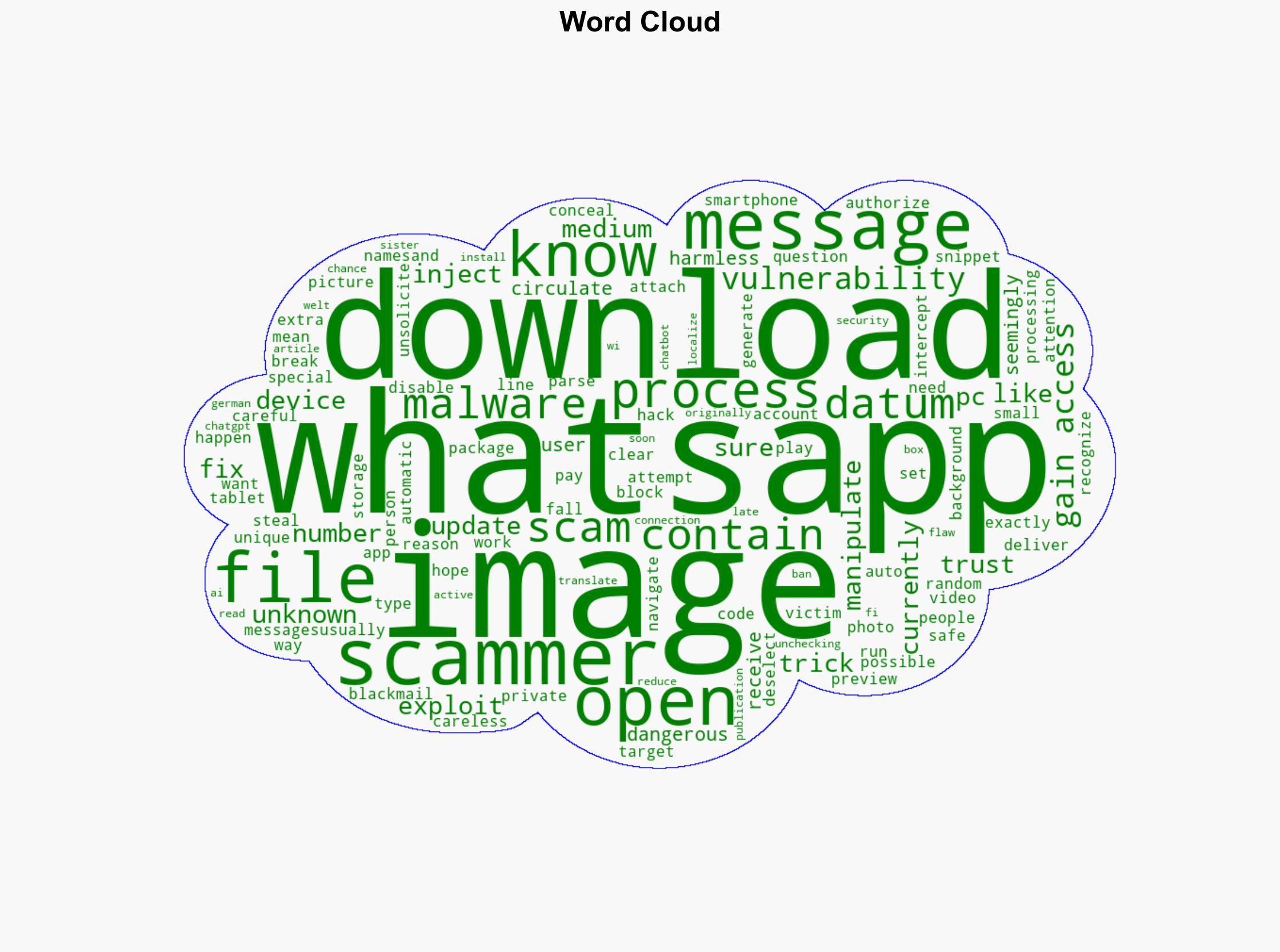 Warning Dont open these WhatsApp images else youll get hacked - PCWorld - Image 1