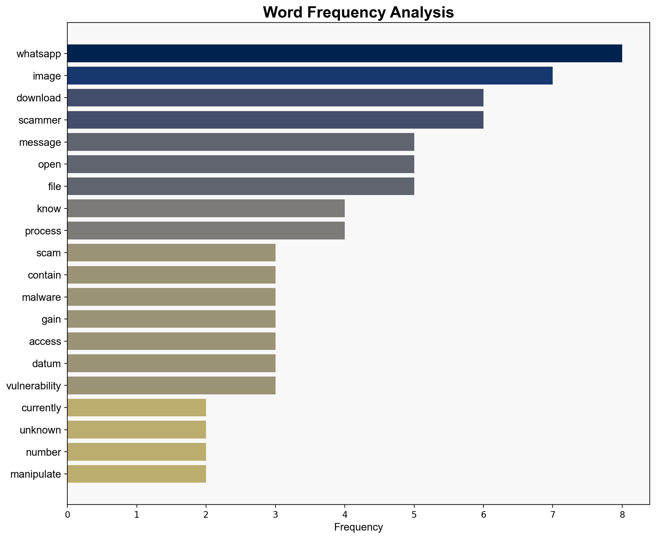Warning Dont open these WhatsApp images else youll get hacked - PCWorld - Image 3