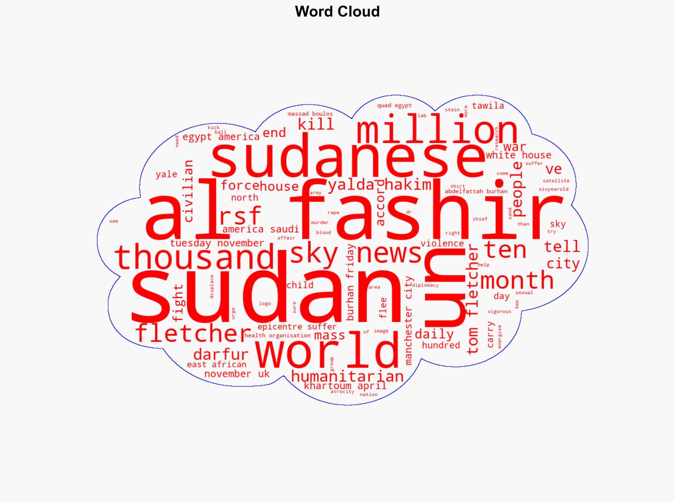 War-torn Sudan 'epicentre of suffering in the world' UN humanitarian chief tells Sky News - Sky.com - Image 1