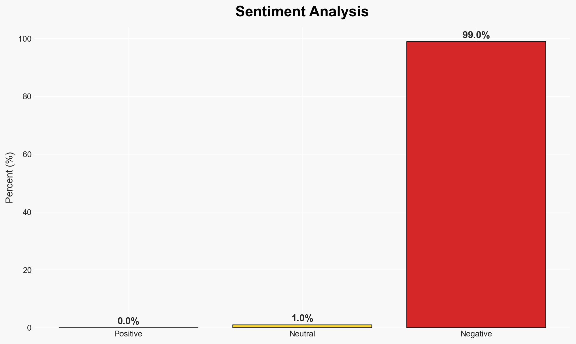 Washington DC shooting Does US view 77000 Afghans as potential threats - Image 2