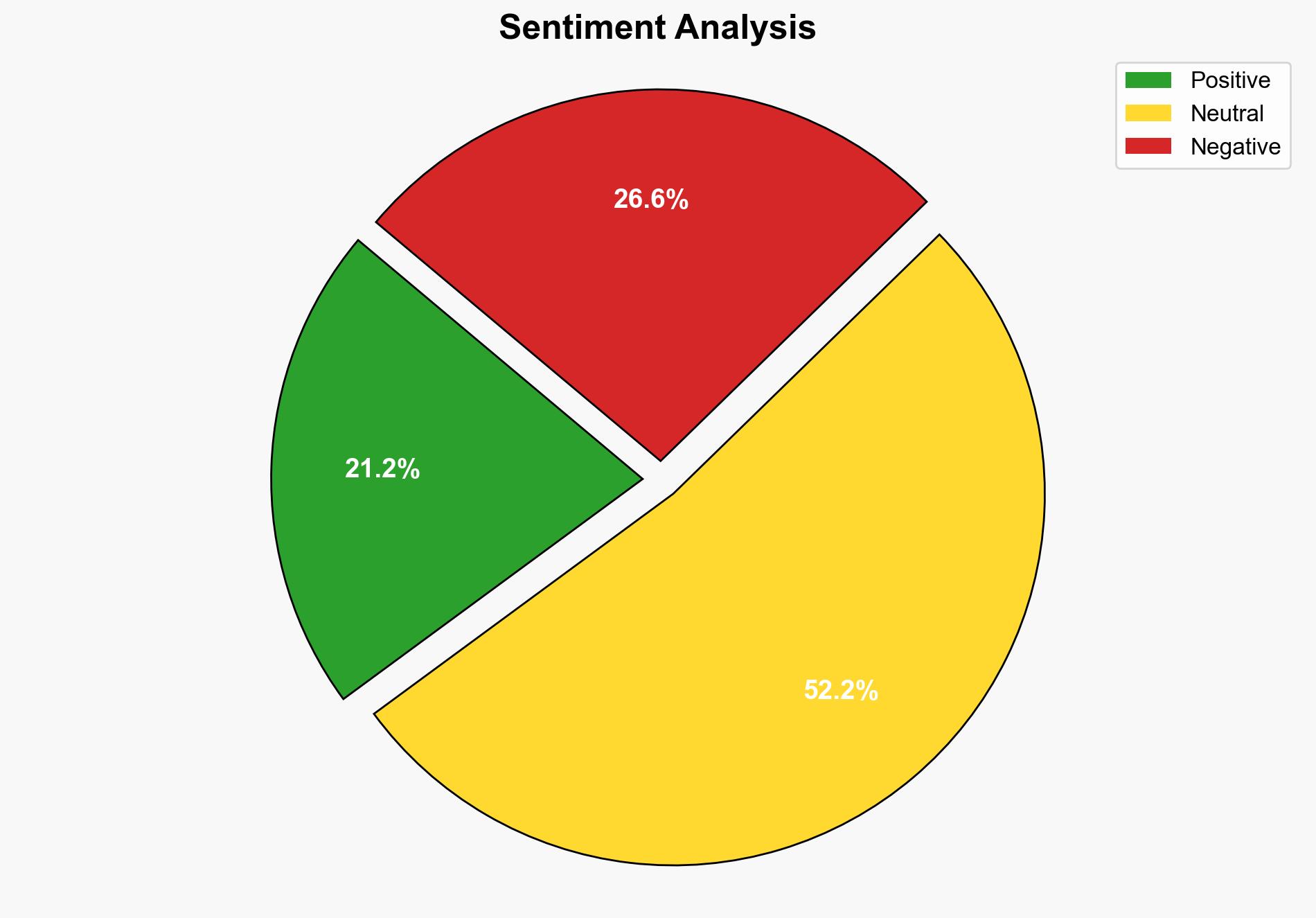 Washingtons Double Standard on Terrorism Betrays the Spirit of Liberty - Antiwar.com - Image 2