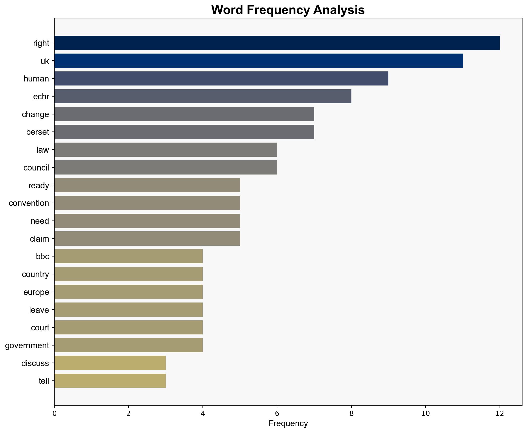 We are ready to discuss human rights law changes top ECHR boss tells BBC - BBC News - Image 3