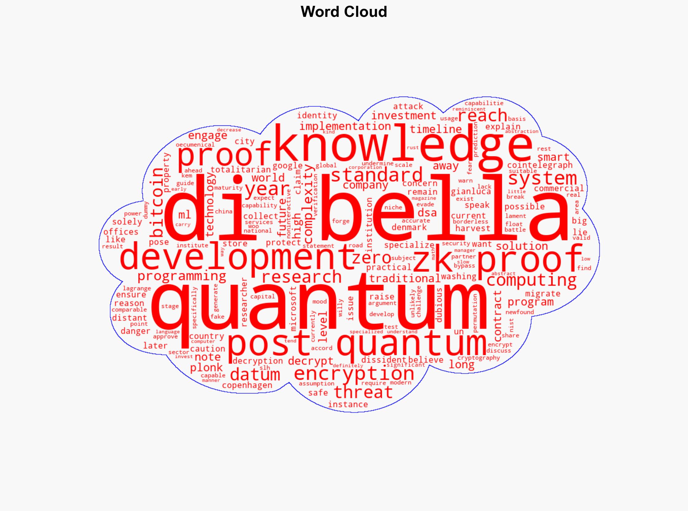 We should migrate now to post-quantum encryption researcher says - Cointelegraph - Image 1