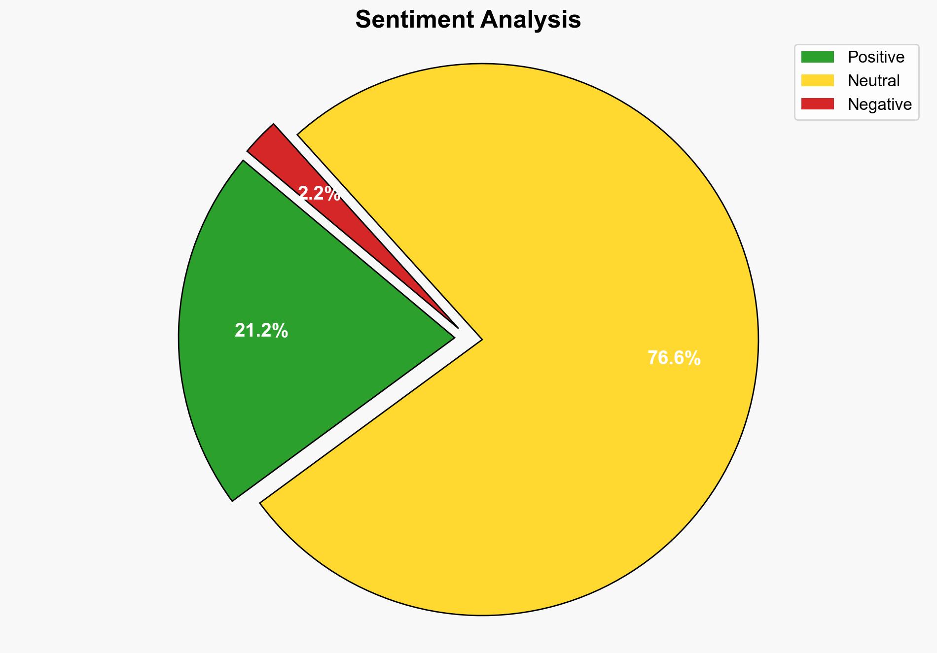 Weekly poll will you buy an Oppo Find X9 or X9 Pro once they launch globally - GSMArena.com - Image 2