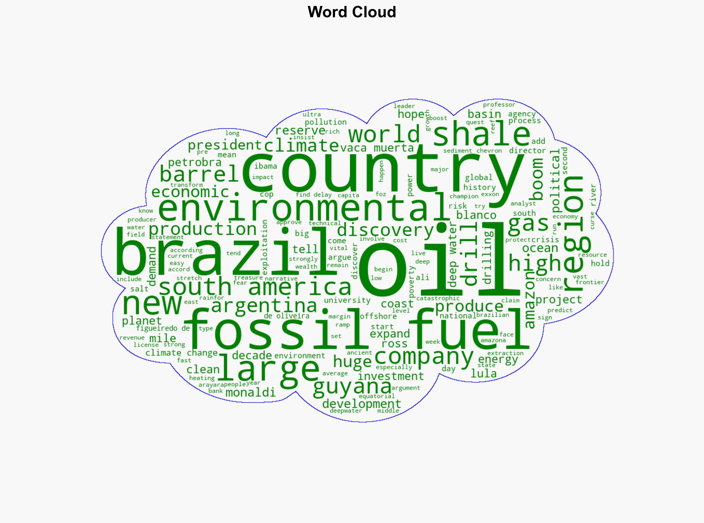 Welcome to the planets newest oil frontier - CNN - Image 1