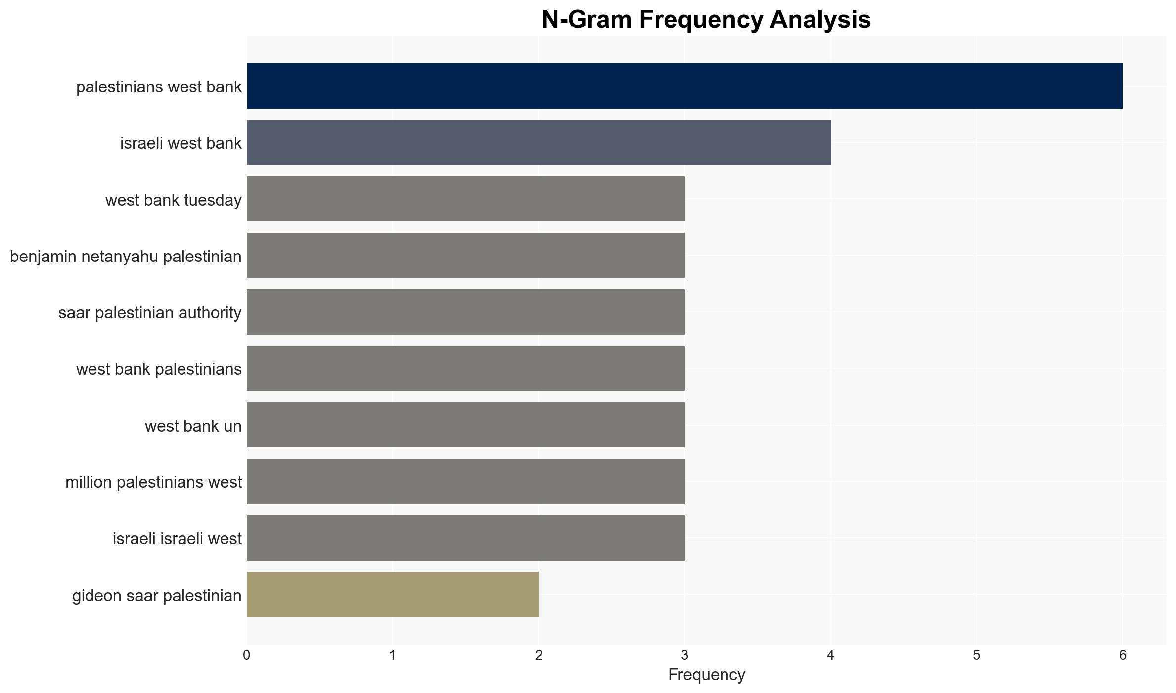West Bank car-ramming and stabbing attack kills elderly Israeli man injures 3 others - New York Post - Image 4