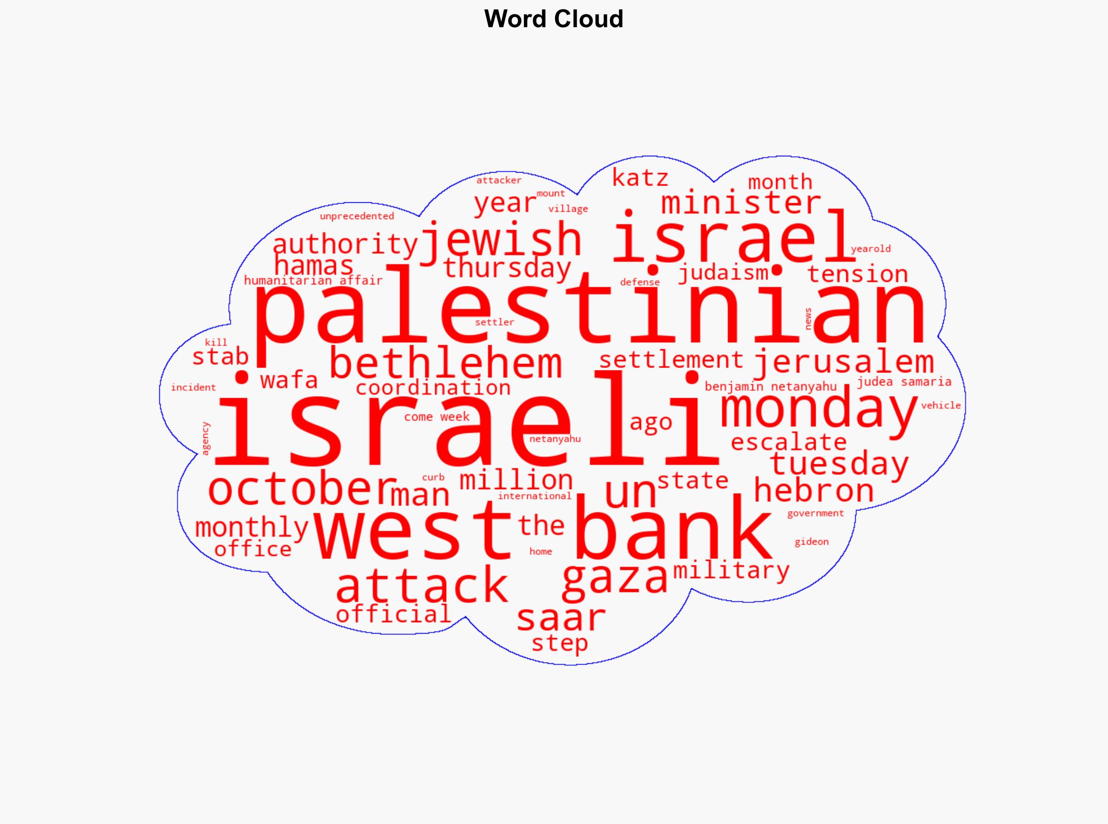 West Bank car-ramming and stabbing attack kills elderly Israeli man injures 3 others - New York Post - Image 1