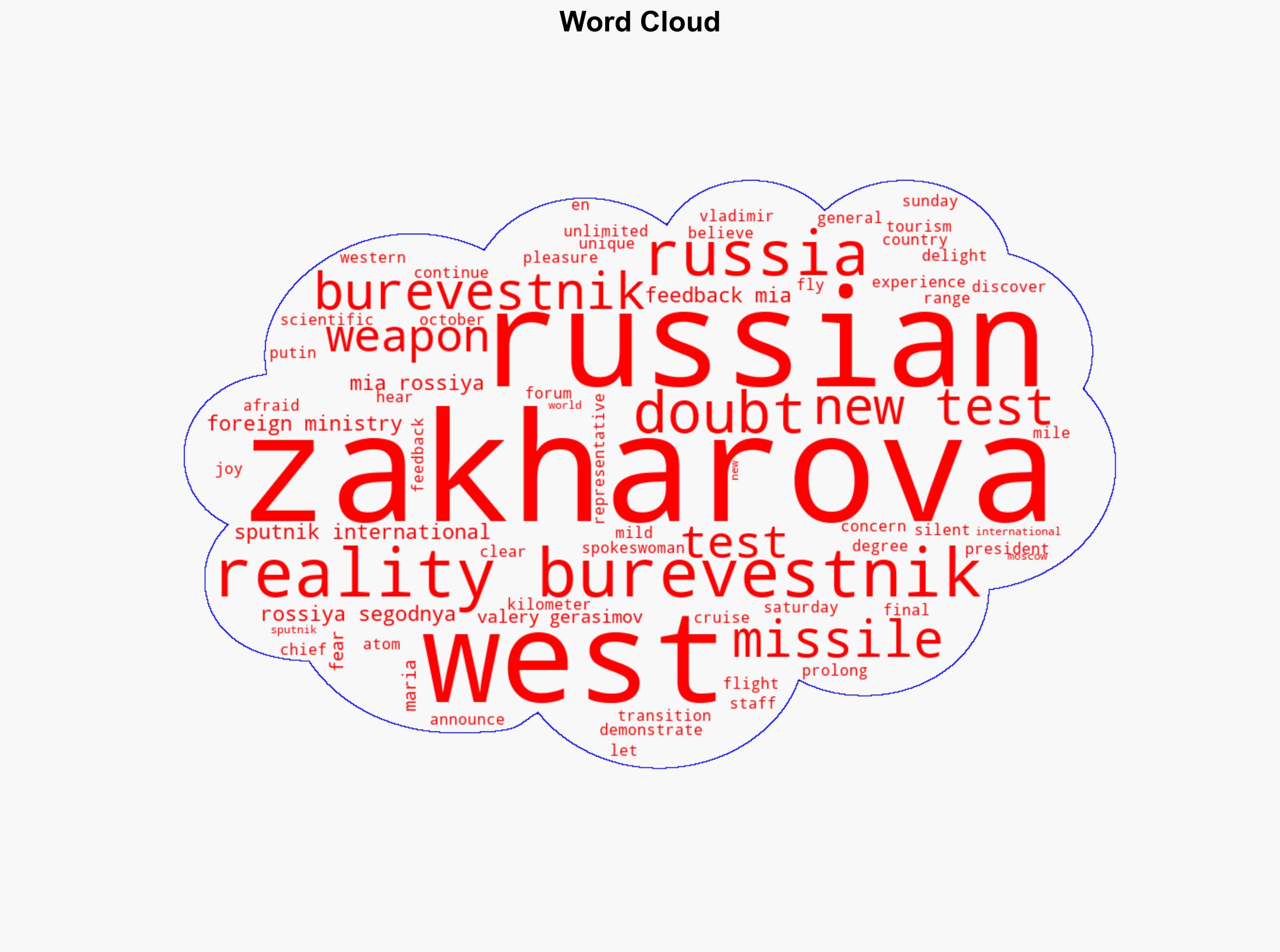 West Has No Doubt About Reality of Burevestnik Fears New Tests - Zakharova - Sputnikglobe.com - Image 1