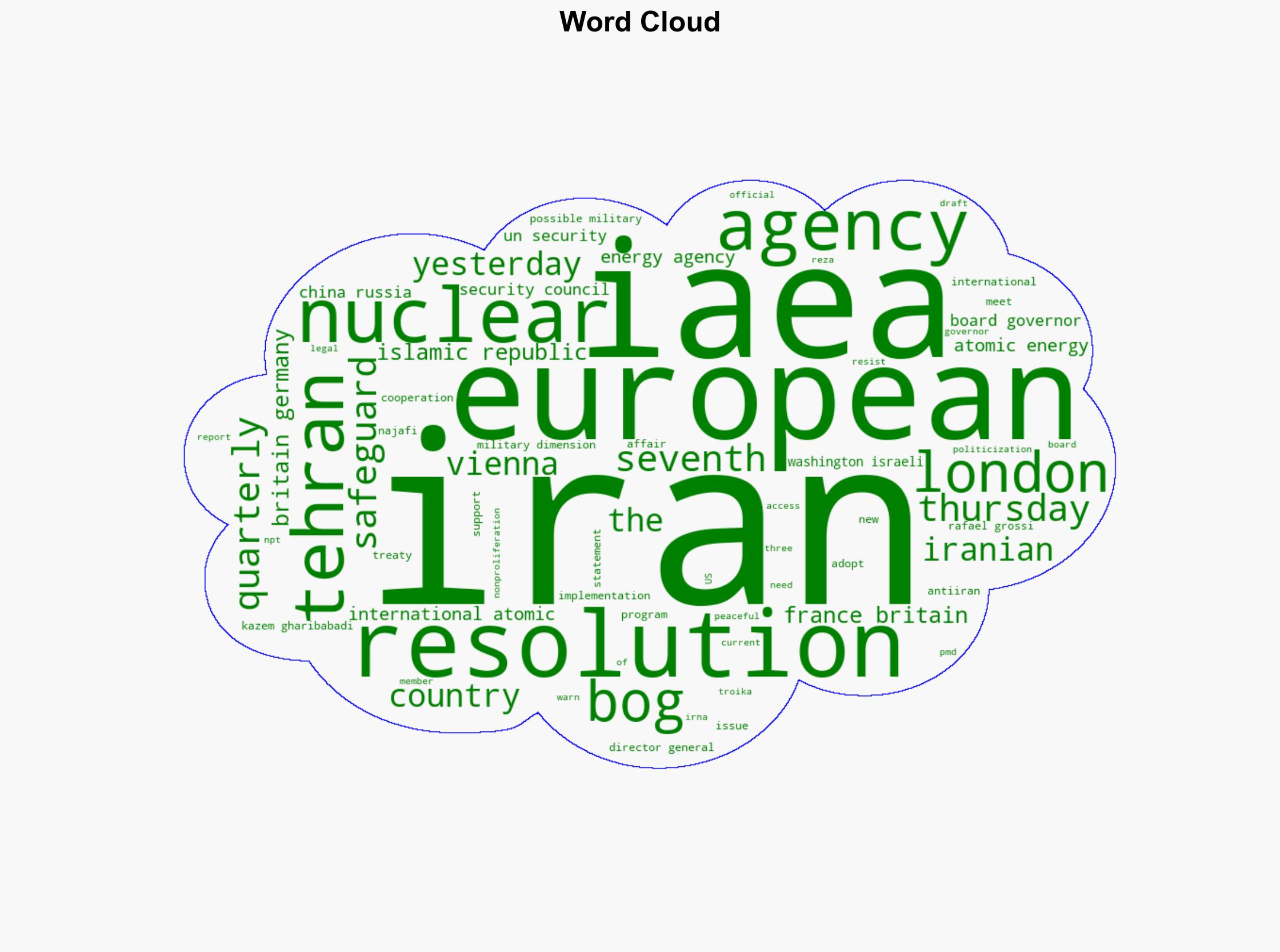 West insists on politicizing Iran's nuclear issue Anti-Iran resolution adopted at IAEA BoG - Globalsecurity.org - Image 1