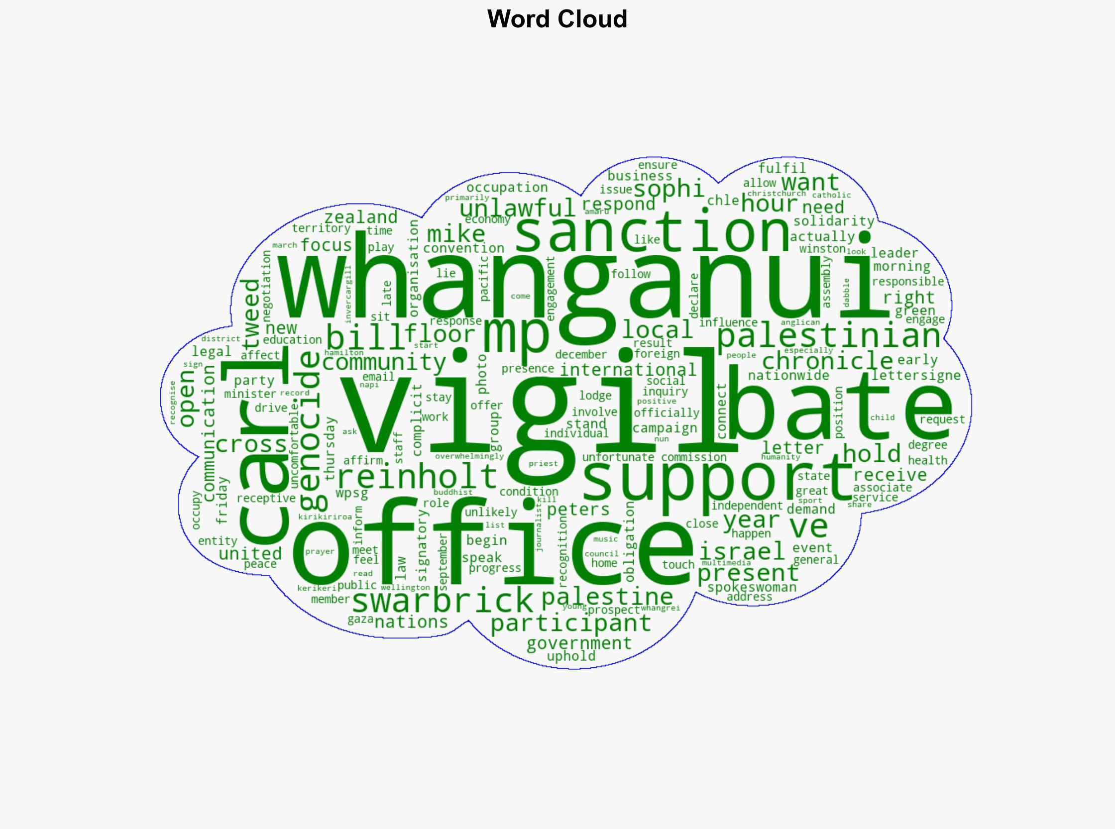 Whanganui Palestinian Solidarity Group holds 24-hr vigil outside office of MP Carl Bates - New Zealand Herald - Image 1
