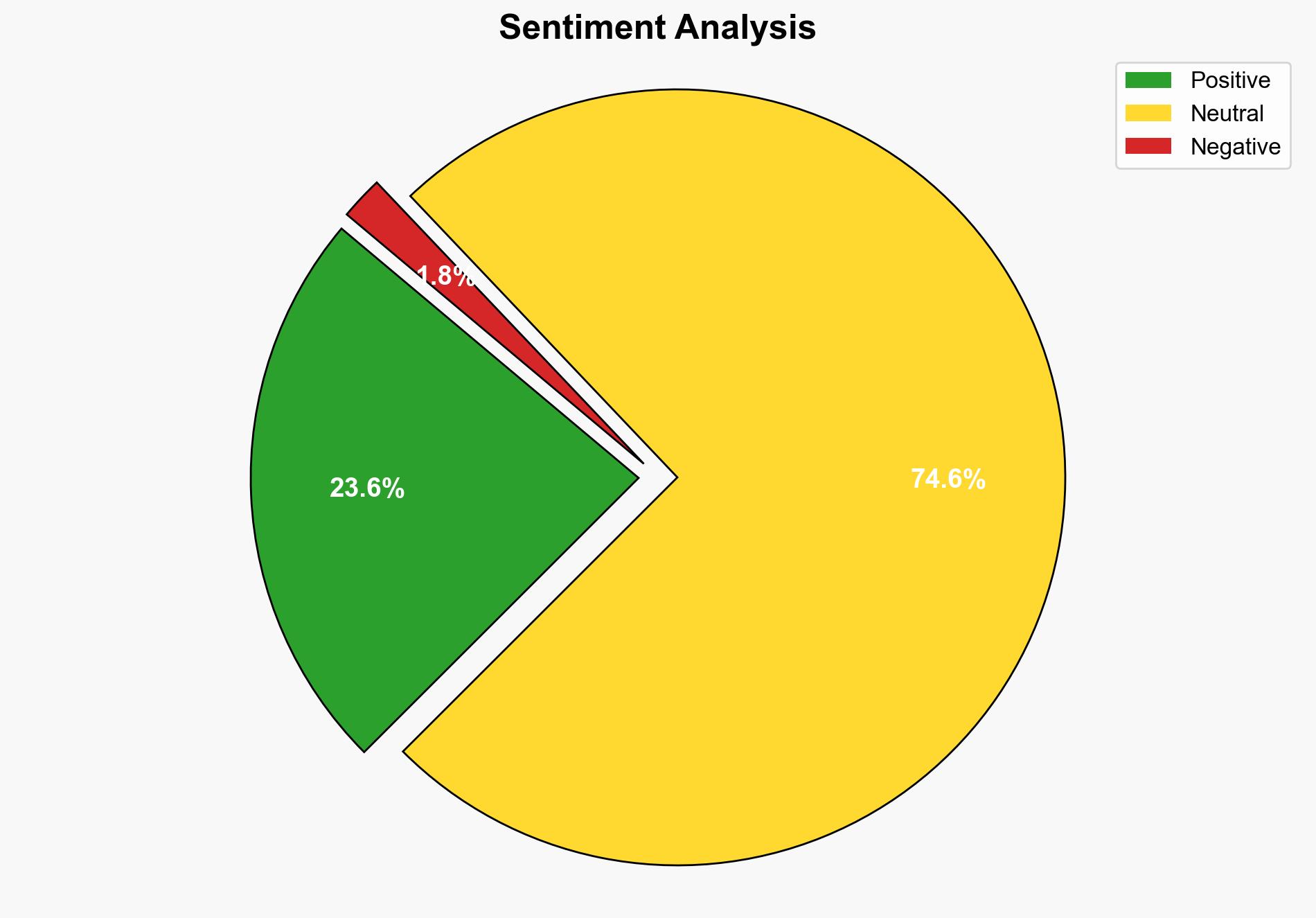 What 986 million code pushes say about the developer workflow in 2025 - Github.blog - Image 2