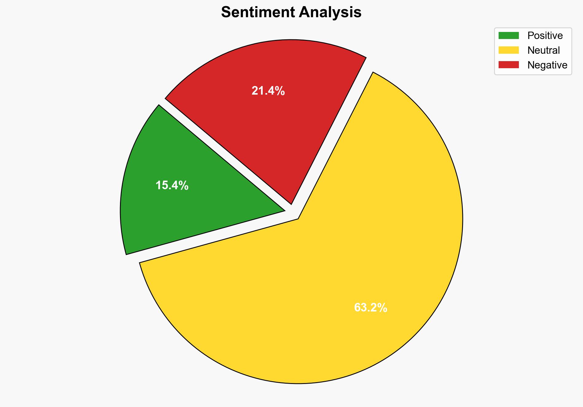 What I saw in Vietnam 50 Years after the War and Ecocide - Juancole.com - Image 2