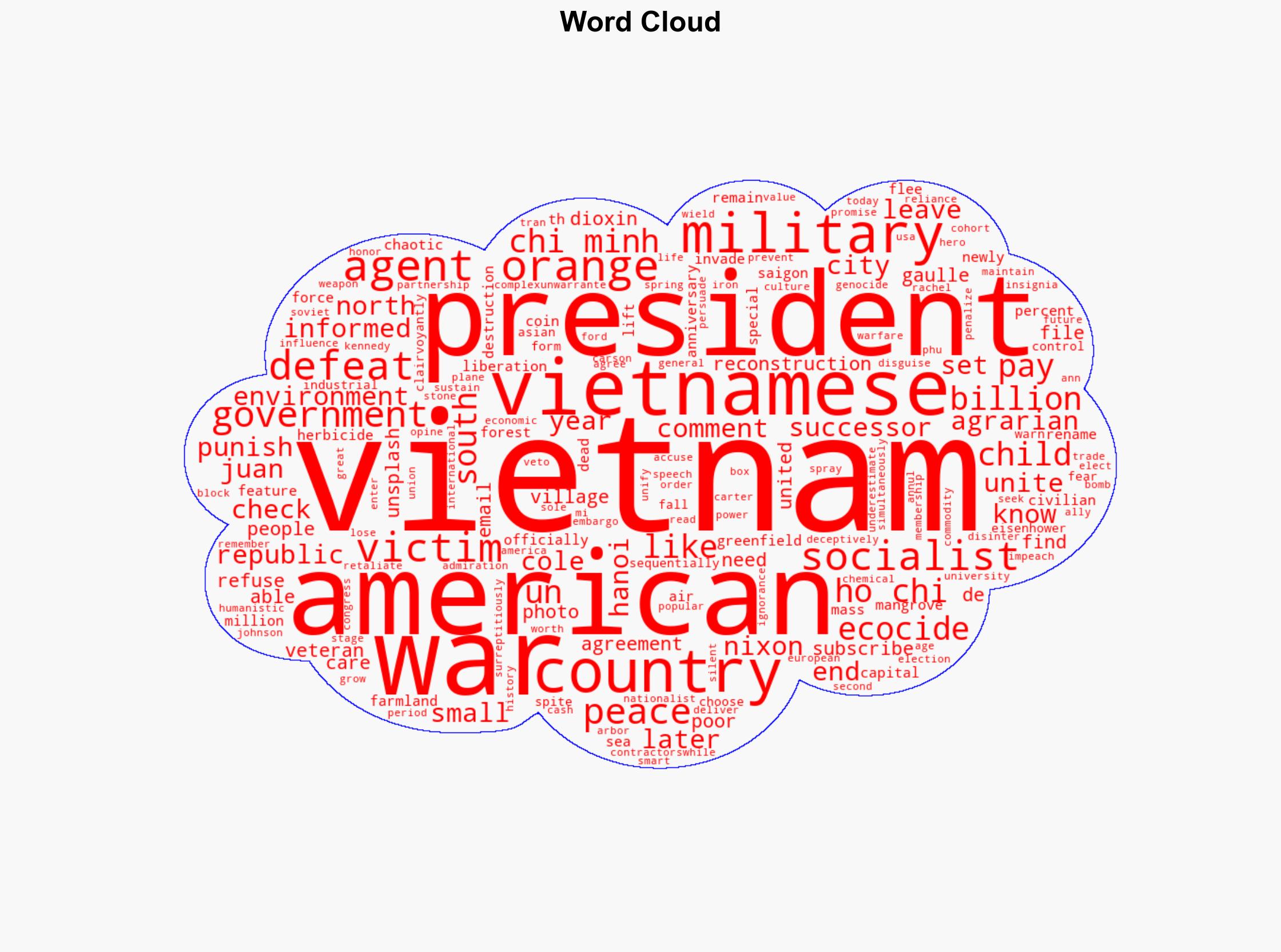 What I saw in Vietnam 50 Years after the War and Ecocide - Juancole.com - Image 1