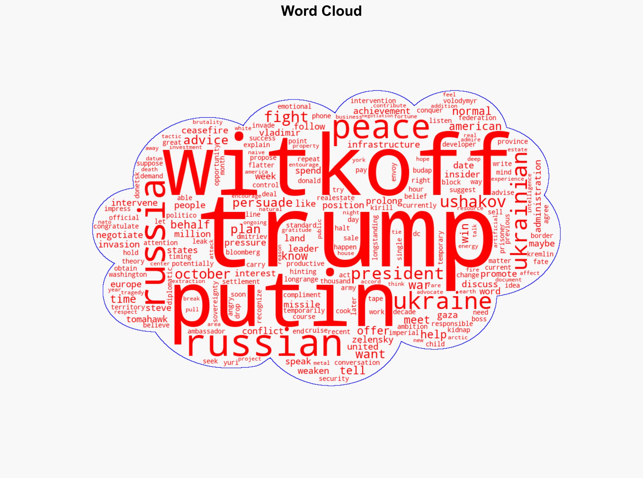 What Is Steve Witkoff Trying to Do - Image 1