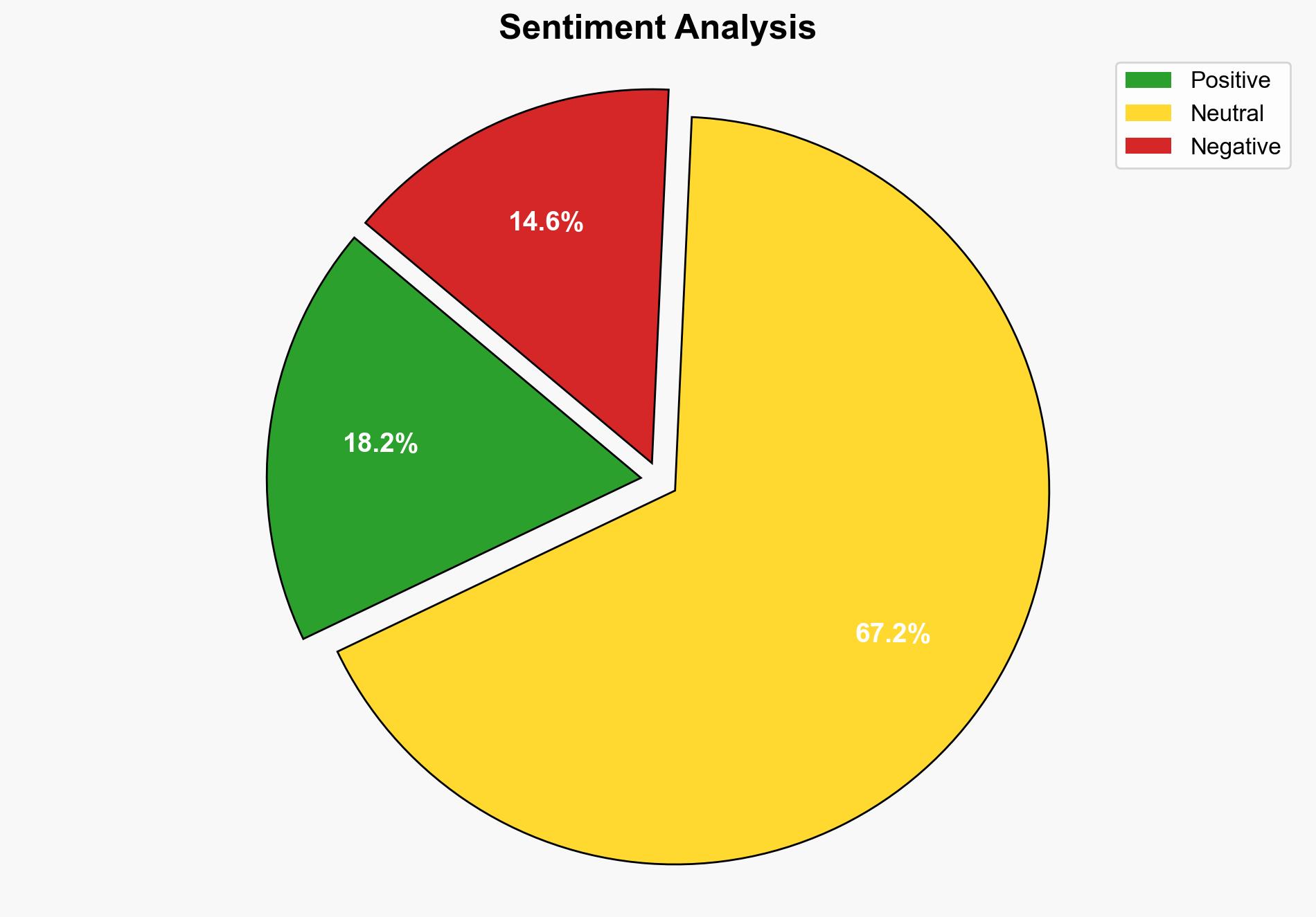 What Tuesdays Election Results Mean for the 2026 Midterms - Daily Signal - Image 2