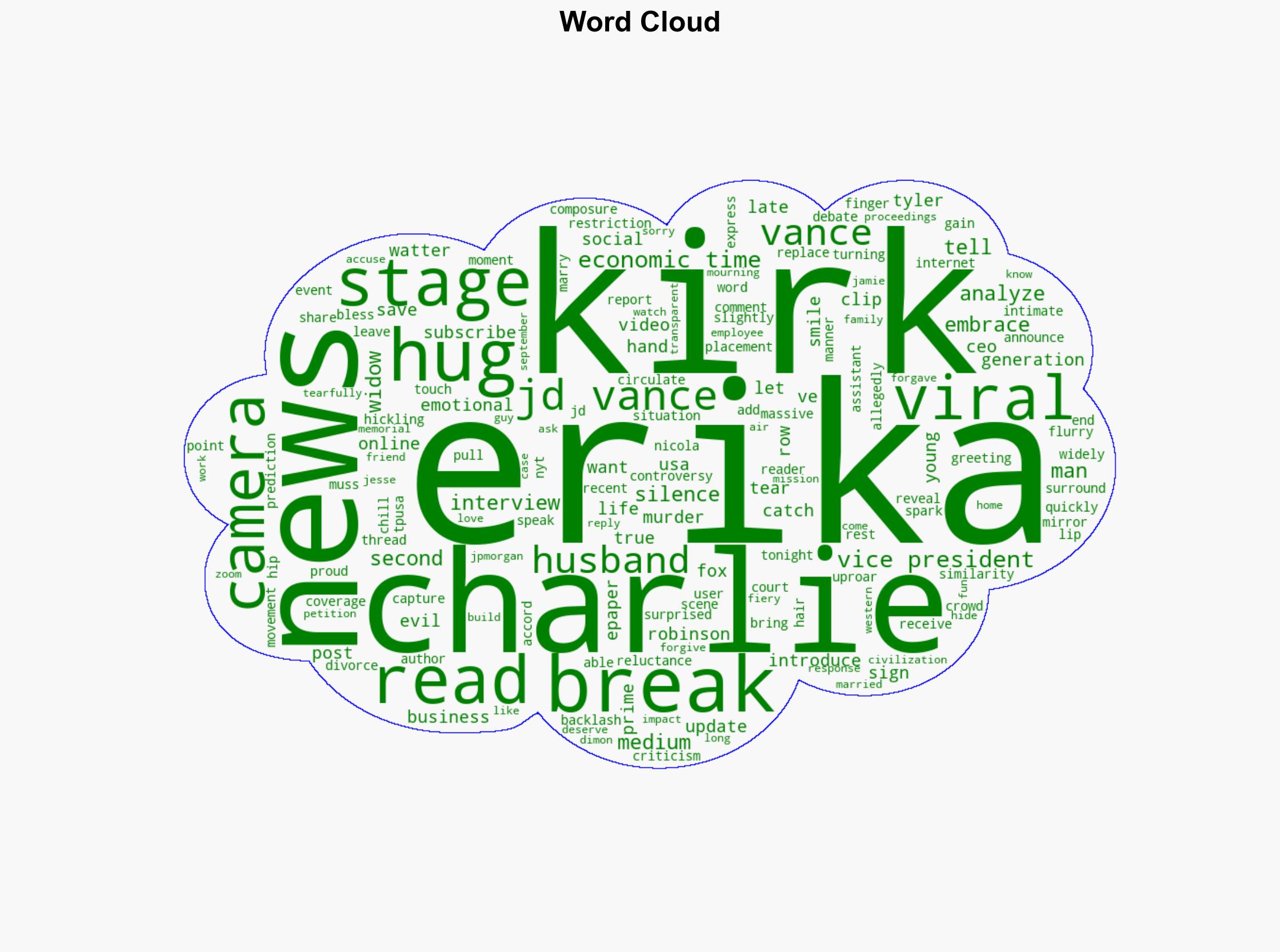 What did Erika Kirk say to JD Vance during viral hug Lip reader decodes surprising message nobody expected - The Times of India - Image 1