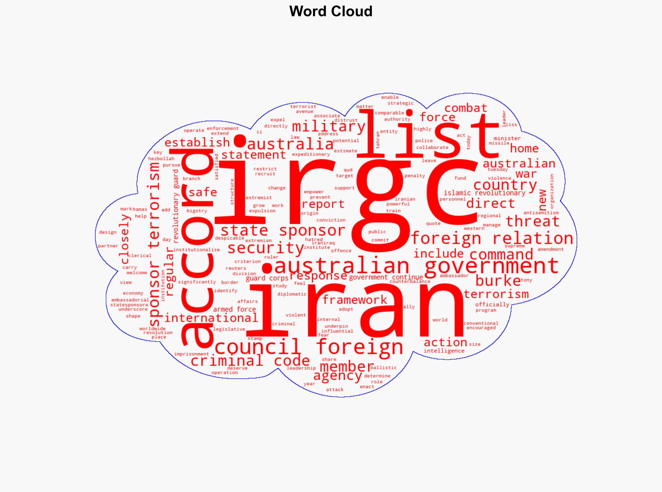 What is IRGC Australia lists Iran's Islamic Revolutionary Guard Corps as state sponsor of terrorism - Image 1