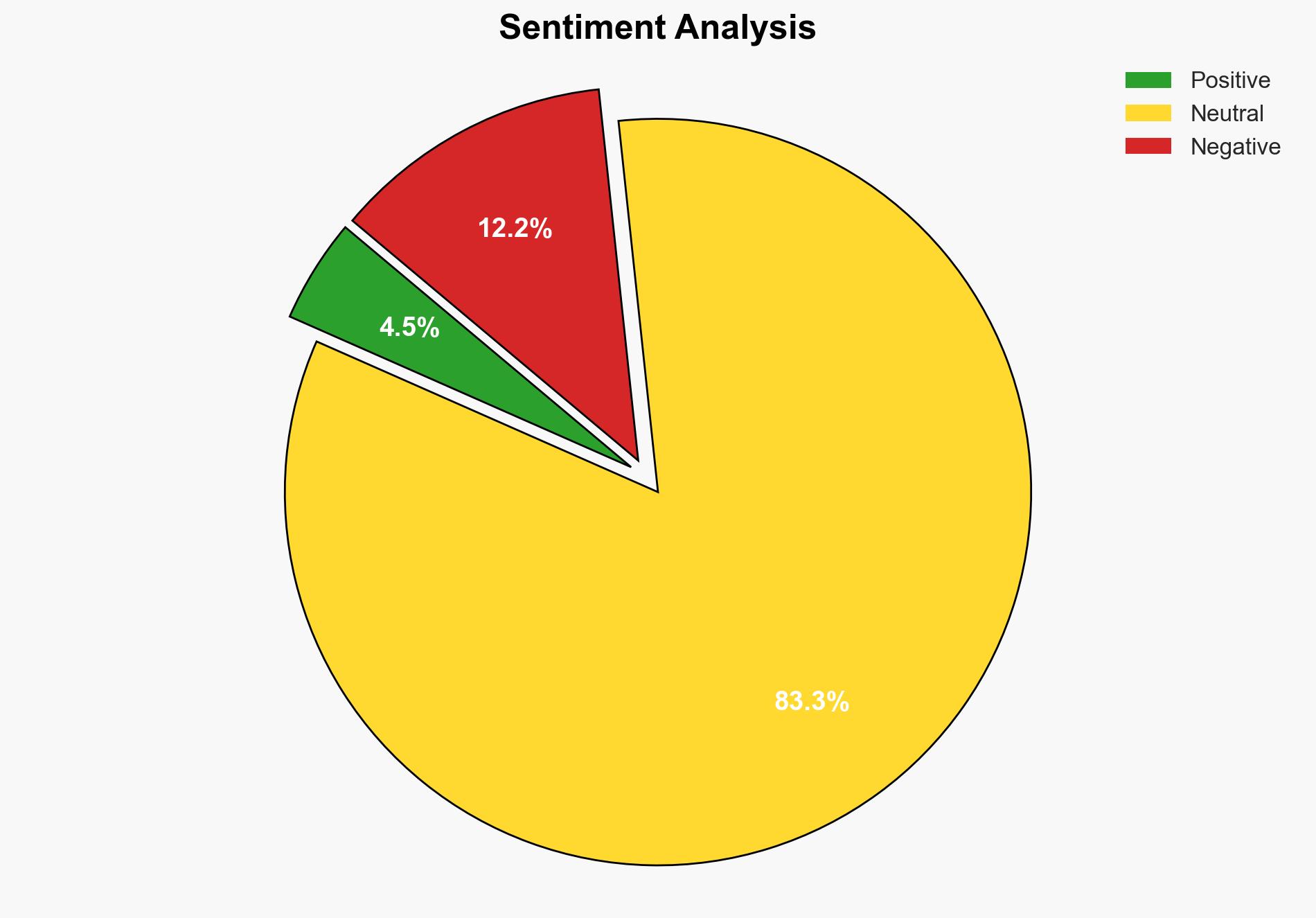 What is US Coast Guards policy on Nazi swastikas nooses heres why the force called reports of declassifying them as false - The Times of India - Image 2