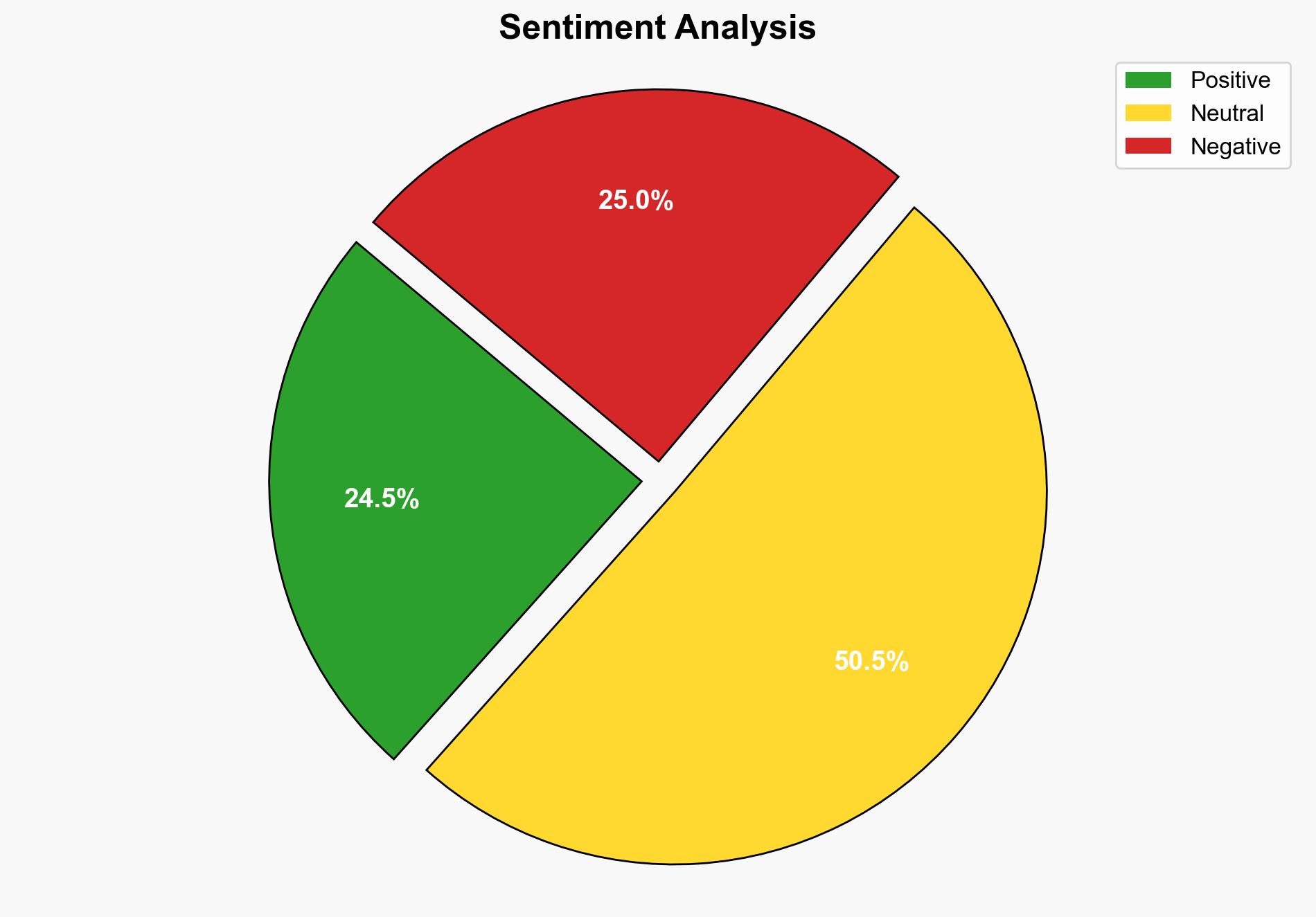 What is counterintelligence - Techtarget.com - Image 2