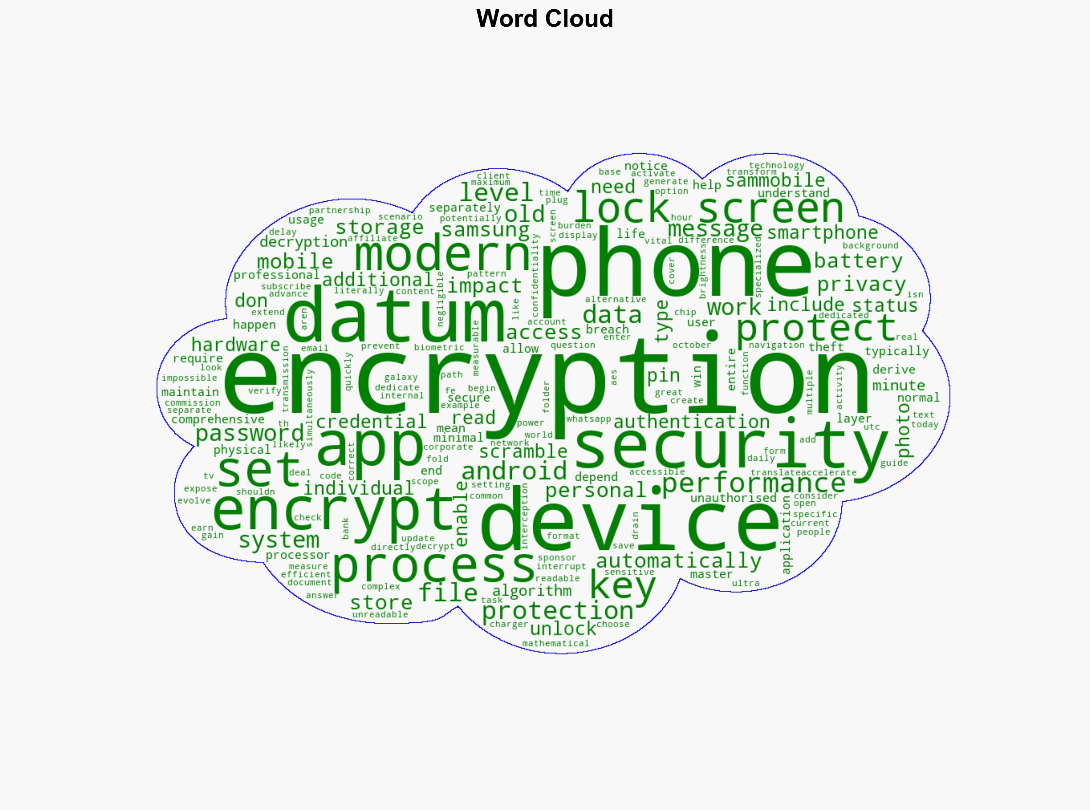 What is phone encryption and do I need it - SamMobile - Image 1