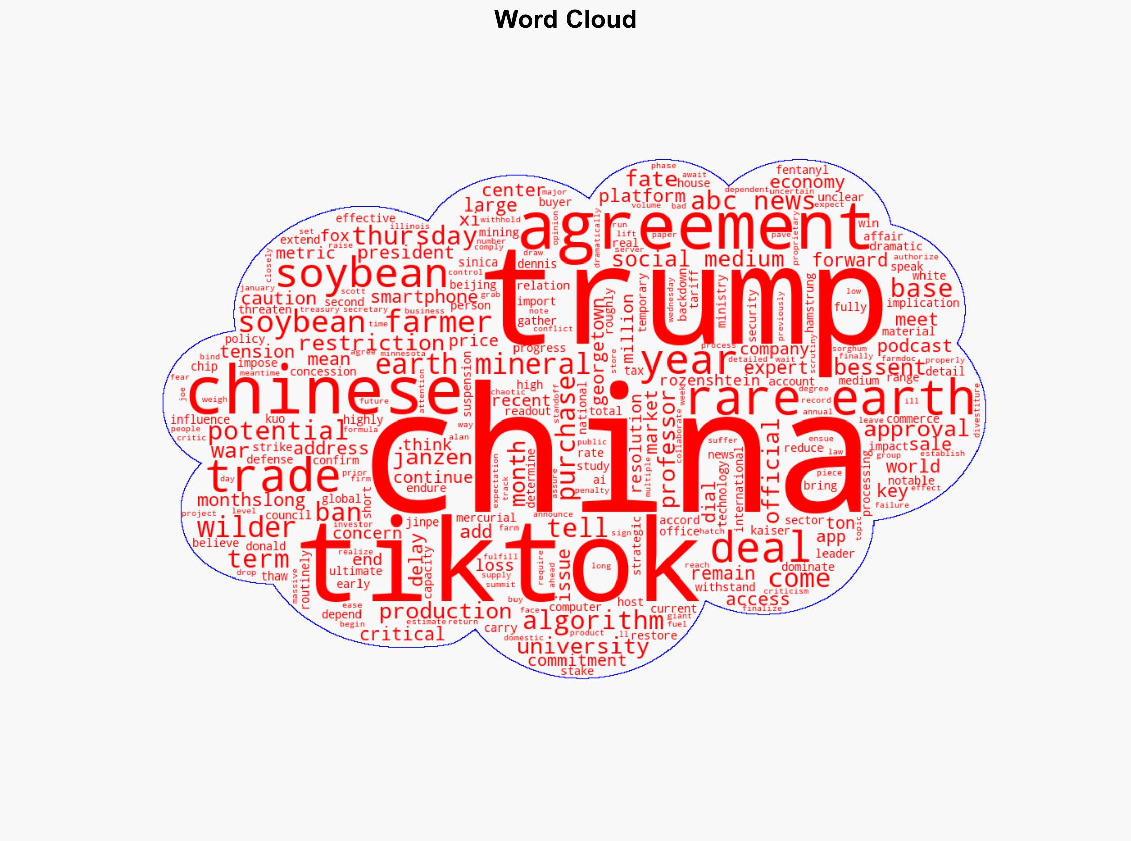 What the US-China deal means for rare earths soybean farmers and TikTok - ABC News - Image 1