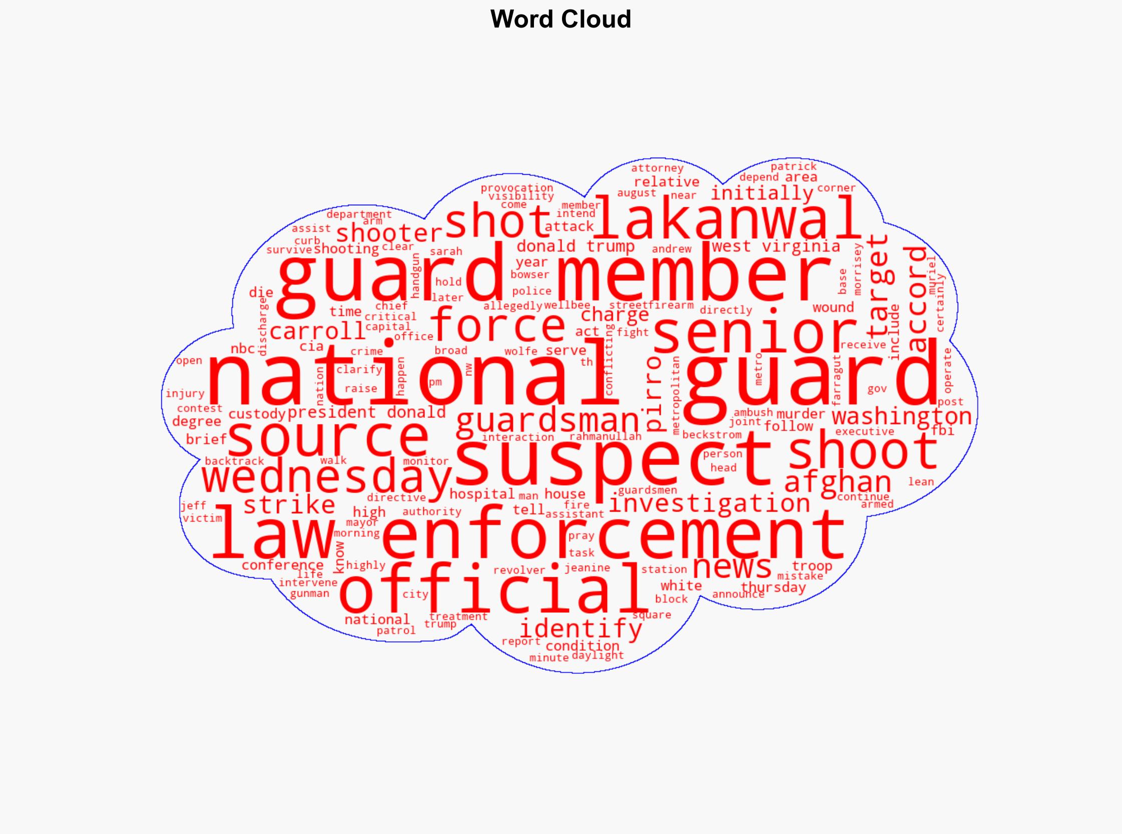 What we know about the Washington DC shooting of two National Guard members - Image 1