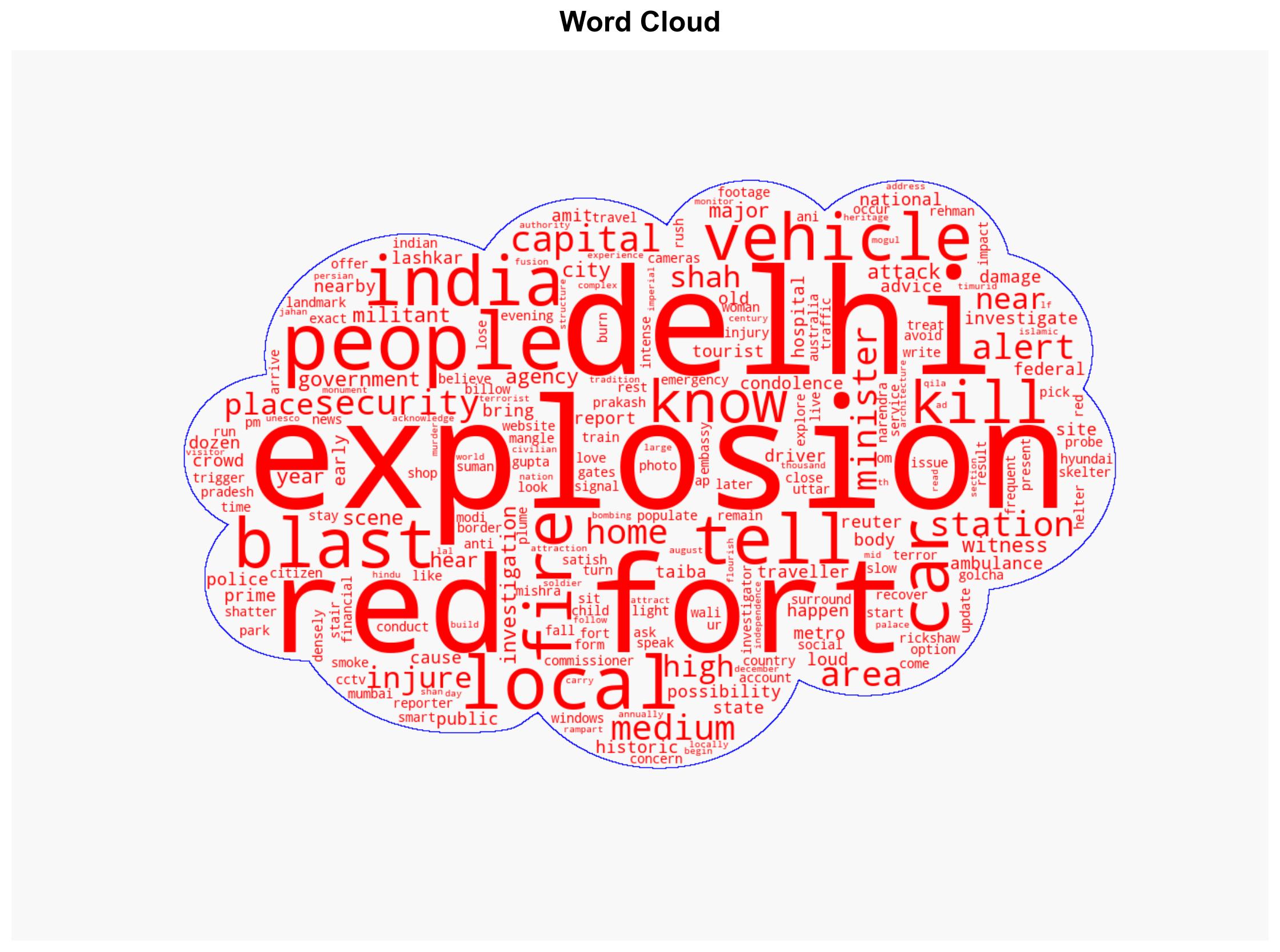 What we know about the car explosion near New Delhi's Red Fort - ABC News (AU) - Image 1