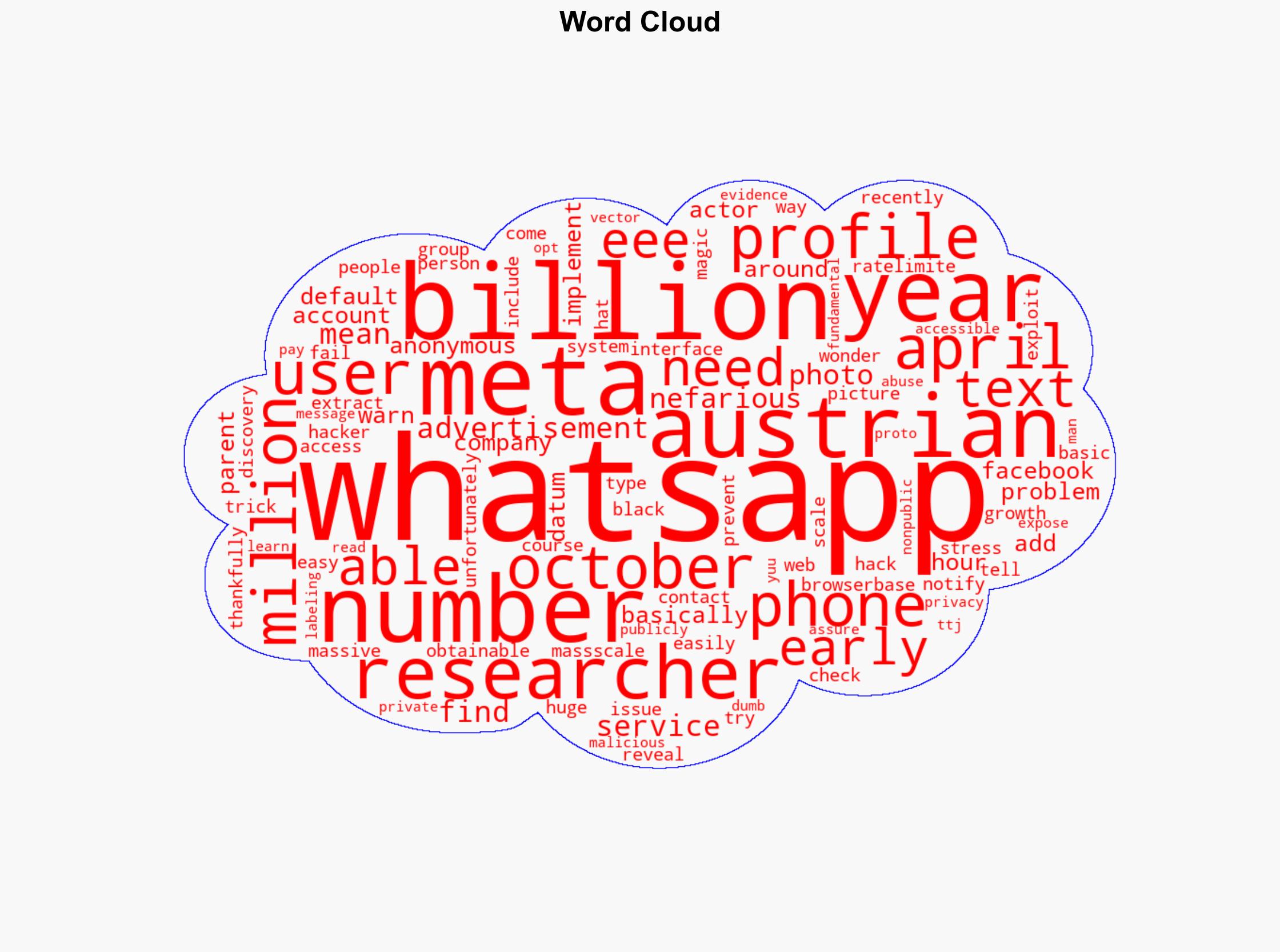 WhatsApp easily exposed 35 billion people's phone numbers - GSMArena.com - Image 1
