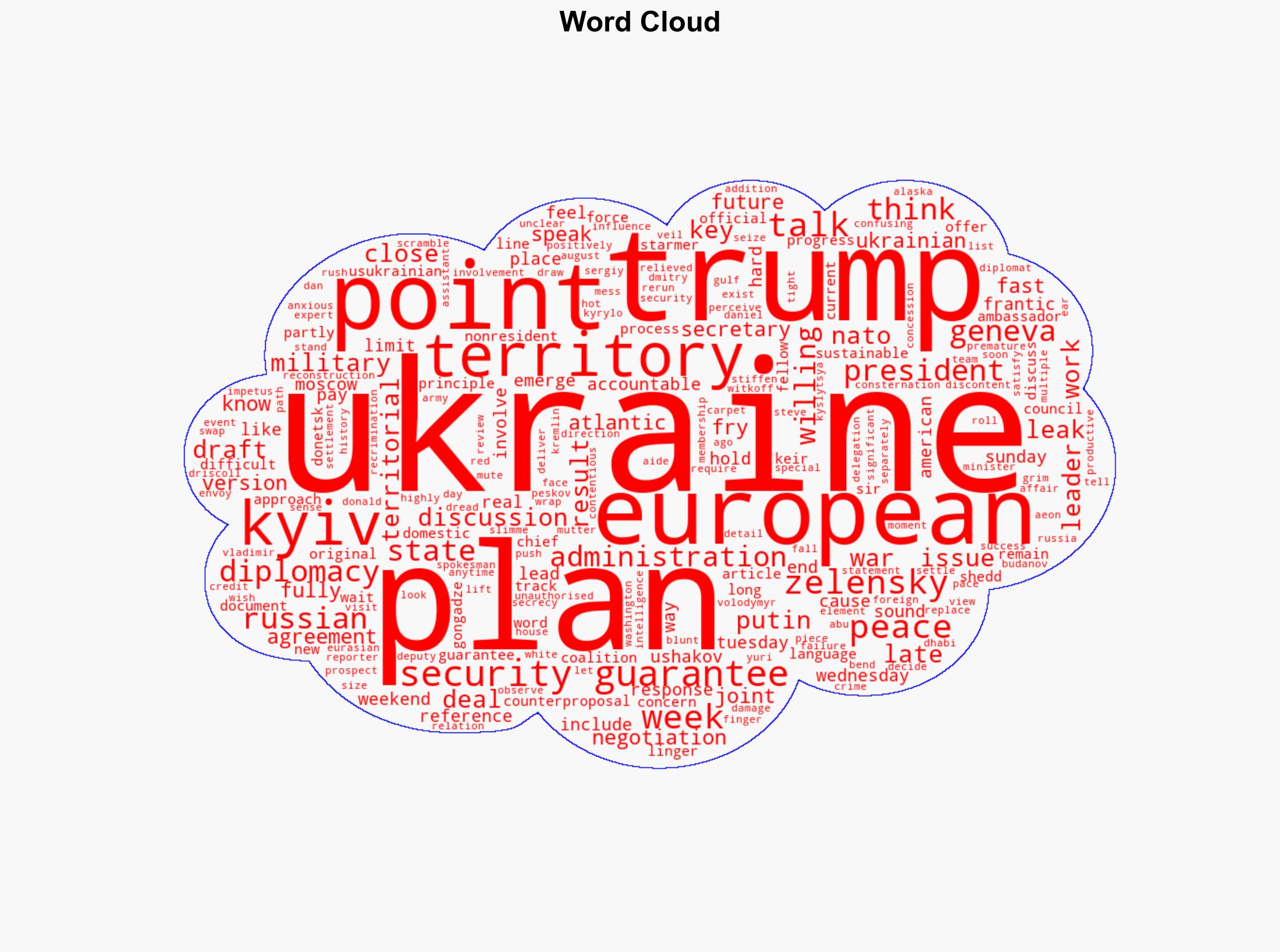 Where peace stands in Ukraine after frantic diplomacy - Image 1