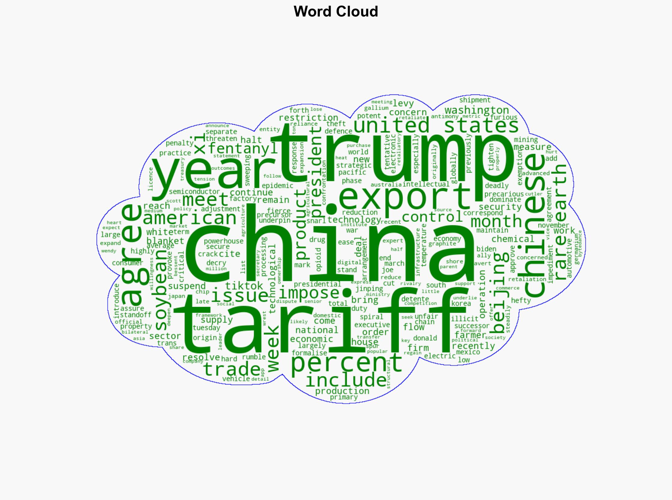 Where things stand on China-US trade after Trump and Xi talk - Digital Journal - Image 1