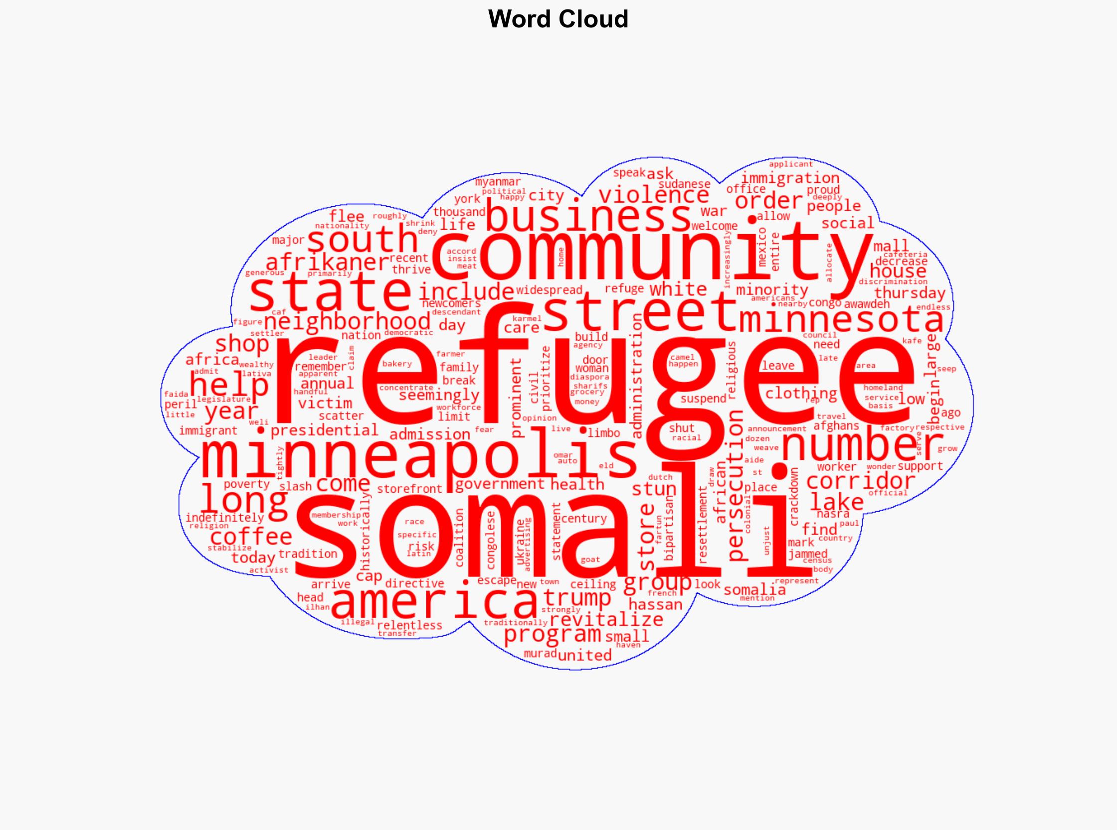 Where would America be without us A community of refugees is stunned by White House limits - ABC News - Image 1