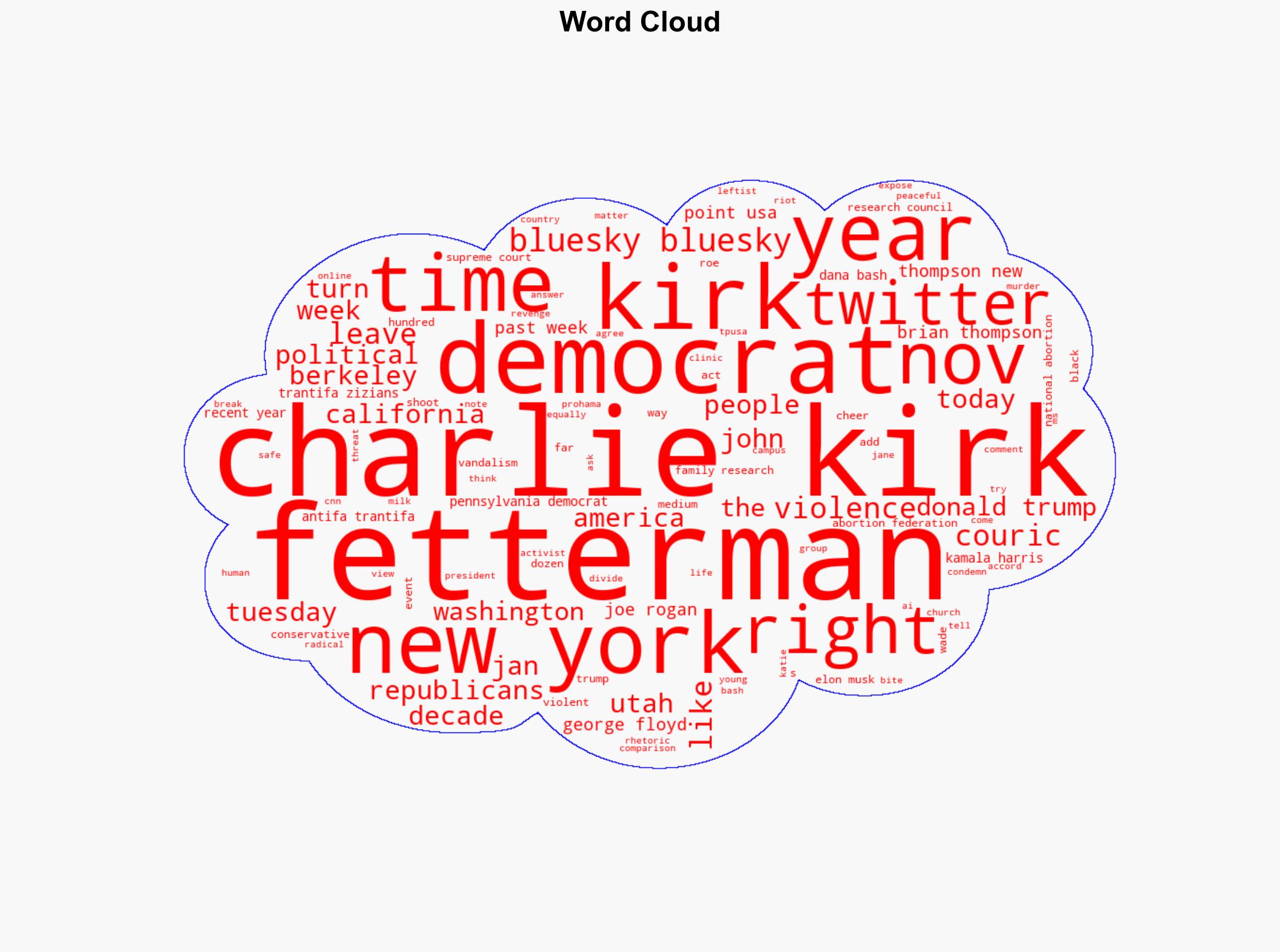 Wheres the violence Look to the Left - Wnd.com - Image 1