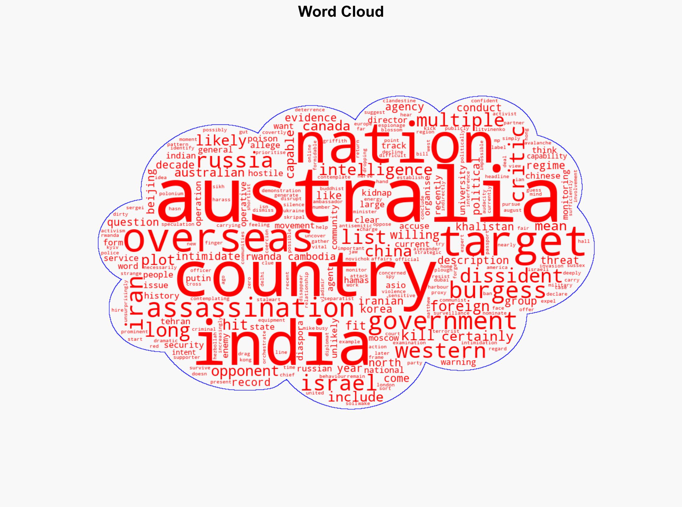 Which countries could assassinate their dissidents in Australia - ABC News (AU) - Image 1