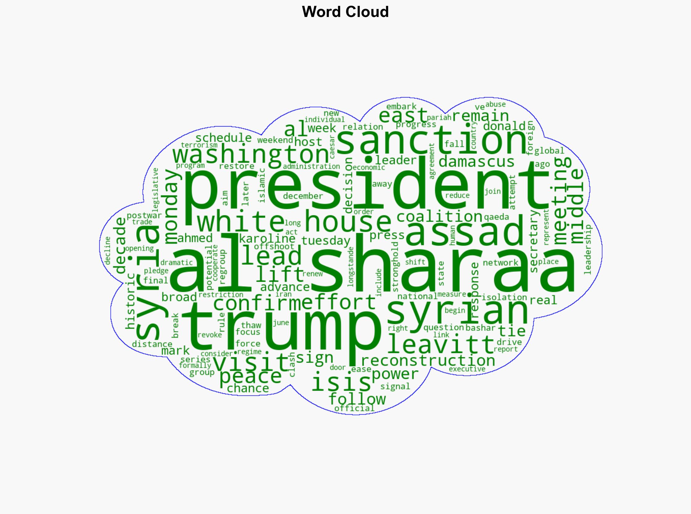 White House confirms historic Trump-al-Sharaa meeting - Israelnationalnews.com - Image 1