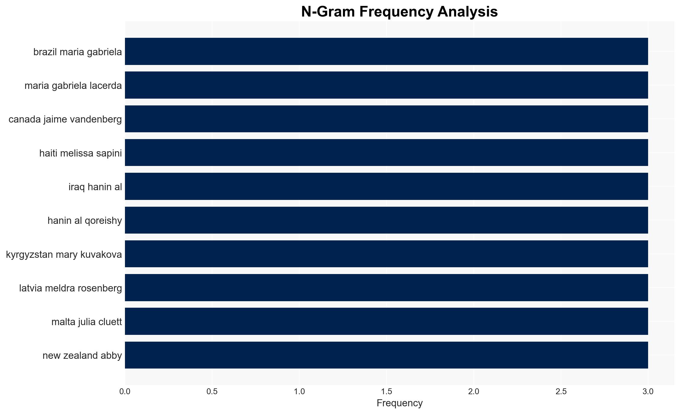 Who Won Miss Universe 2025 But First - Livejournal.com - Image 4
