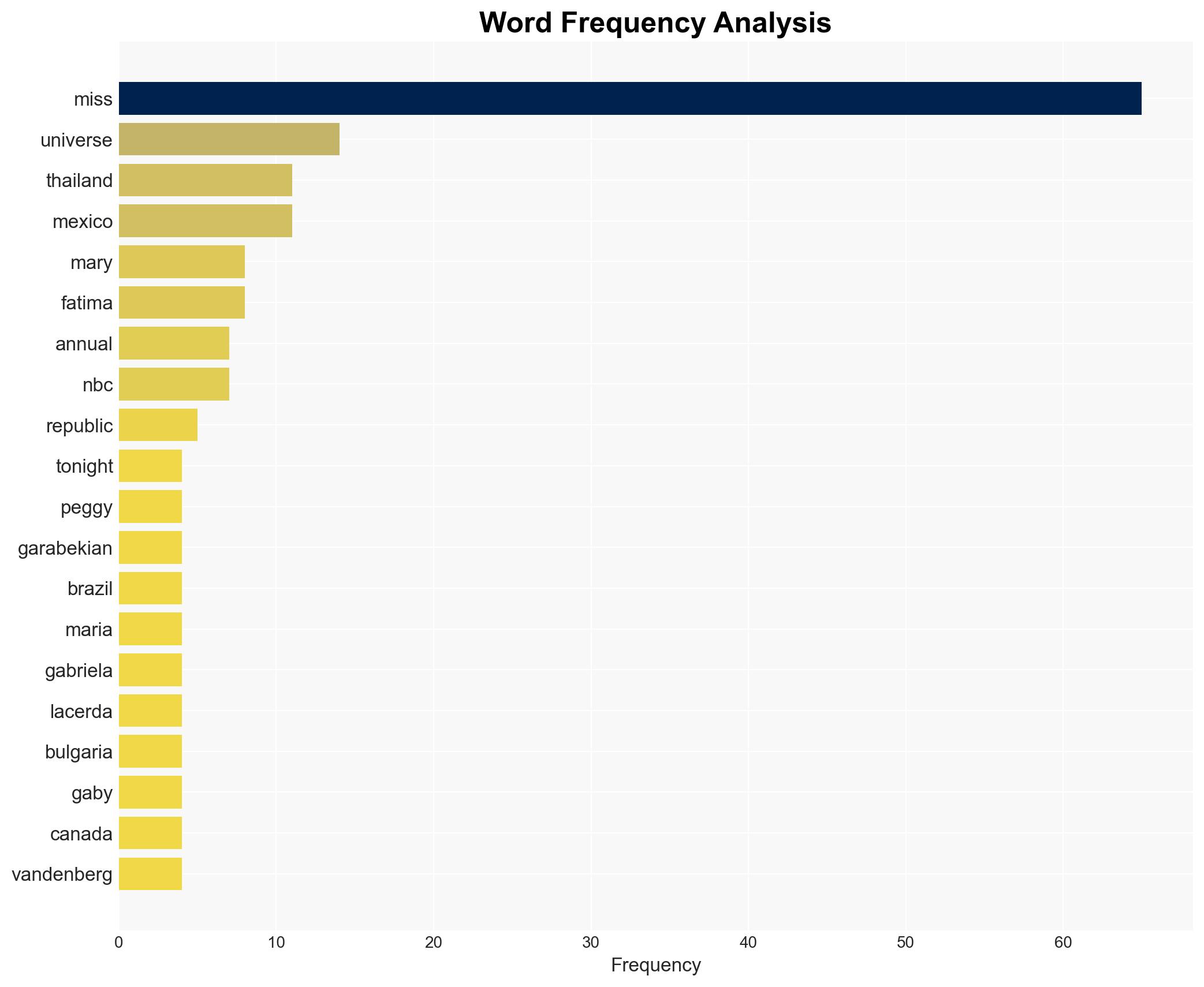 Who Won Miss Universe 2025 But First - Livejournal.com - Image 3