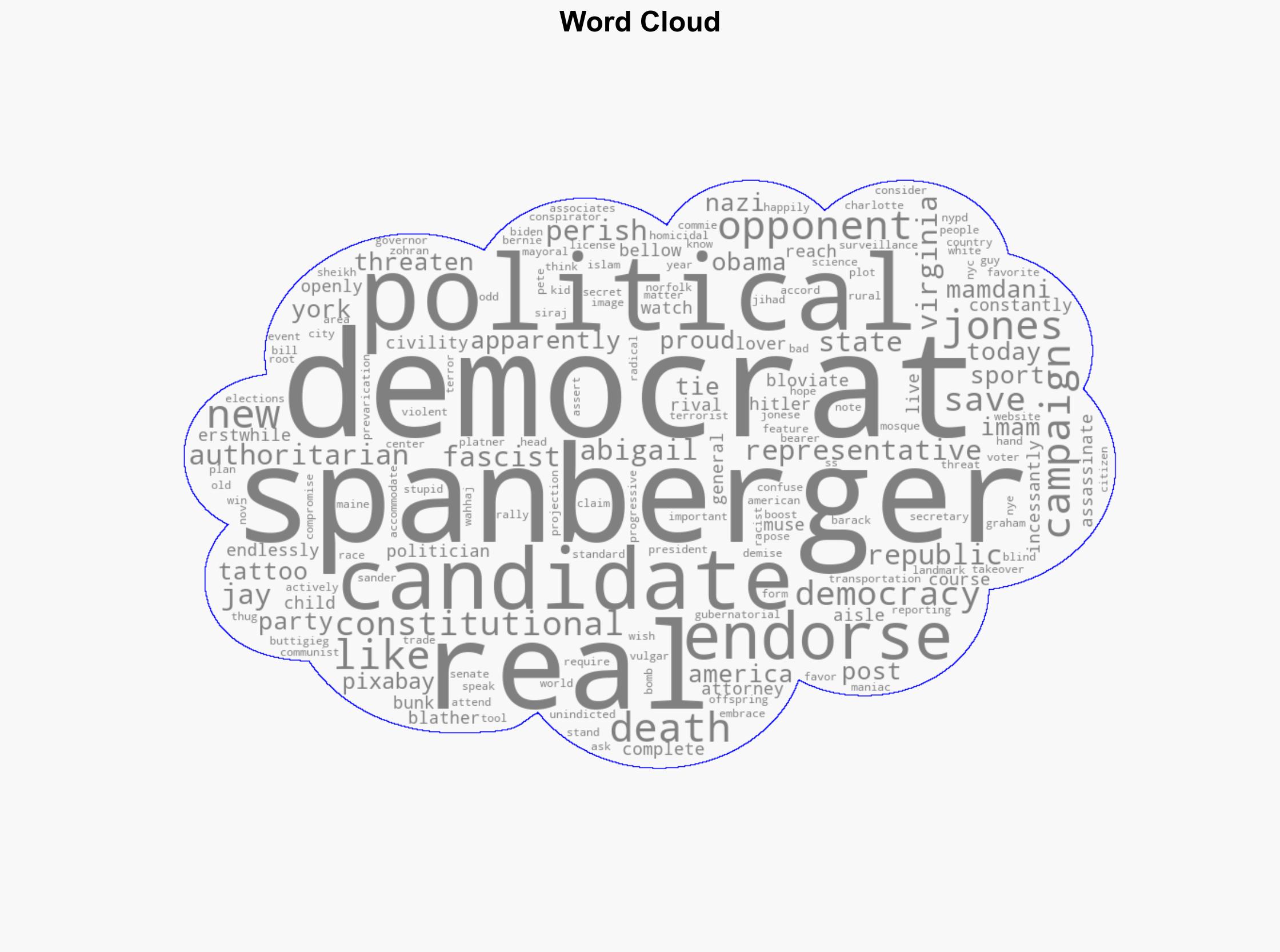 Who again are the real authoritarians - Americanthinker.com - Image 1