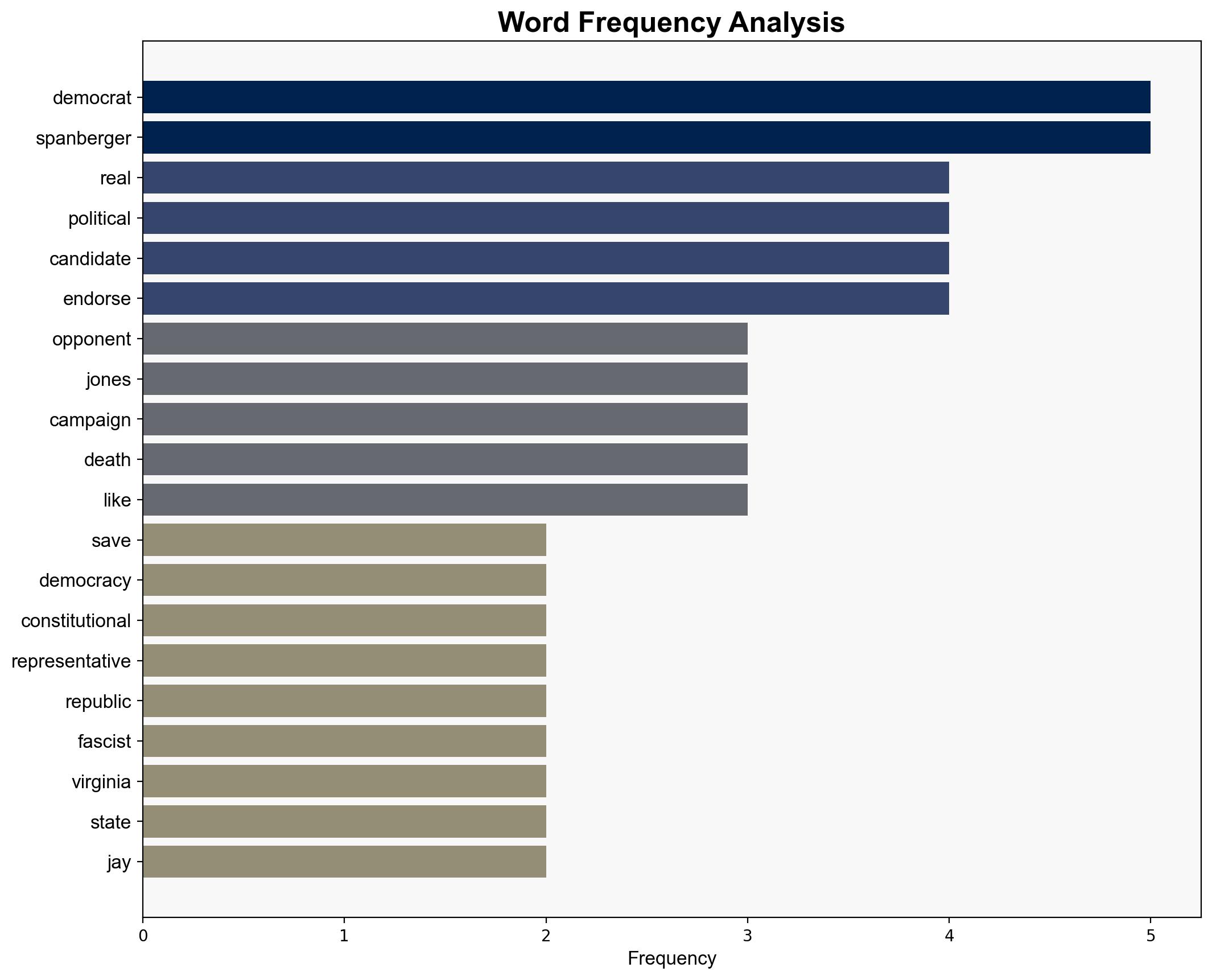 Who again are the real authoritarians - Americanthinker.com - Image 3