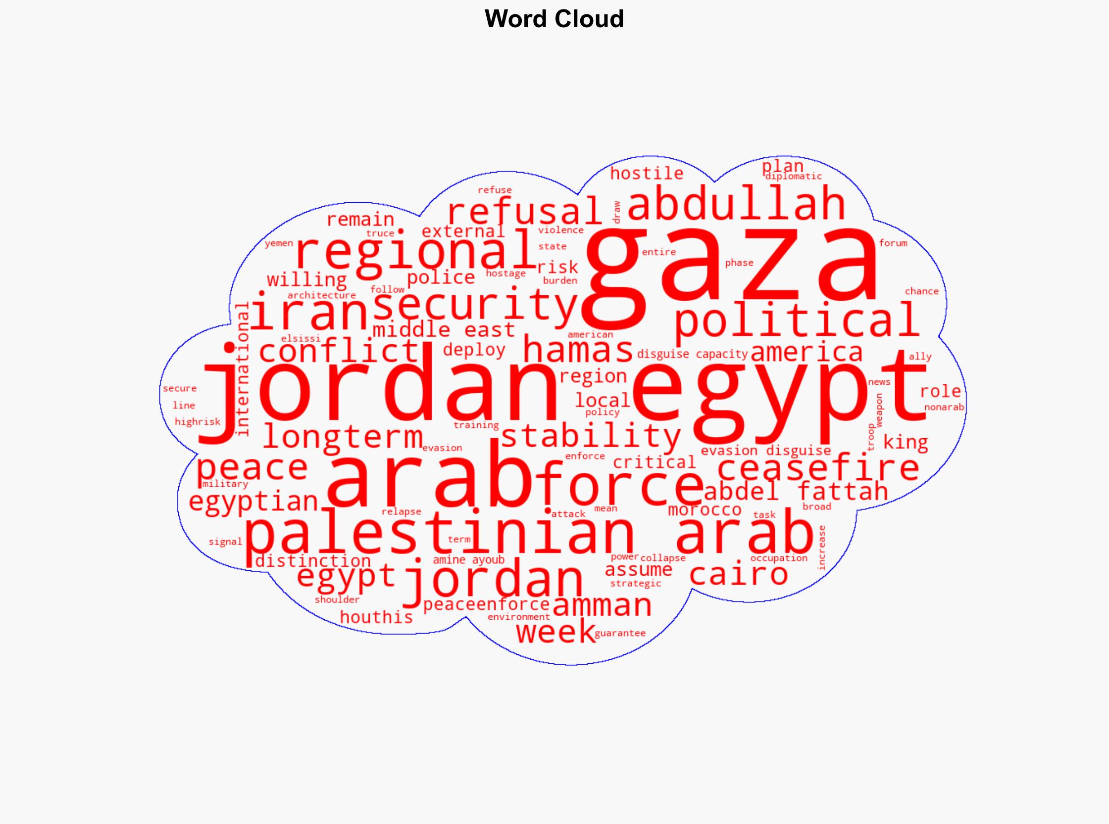 Why Arab allies are sabotaging Gazas security - Israelnationalnews.com - Image 1