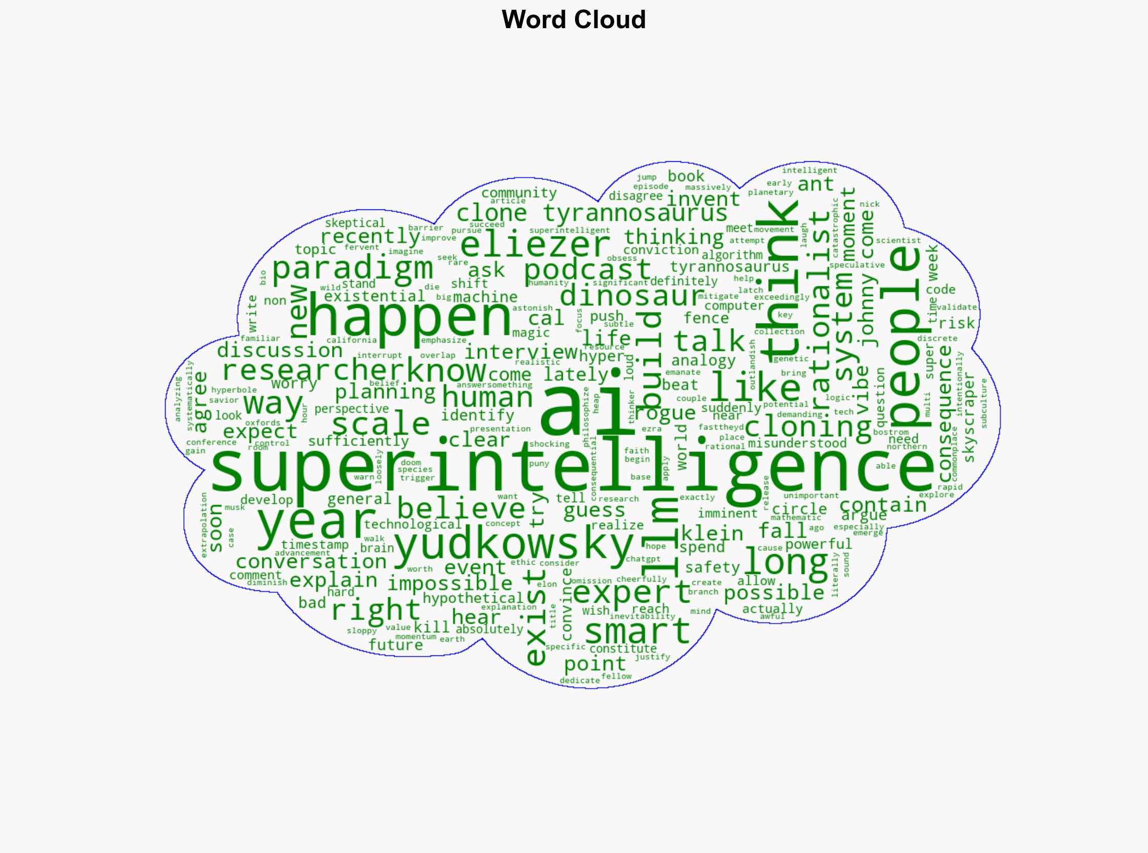 Why Are We Talking About Superintelligence - Calnewport.com - Image 1