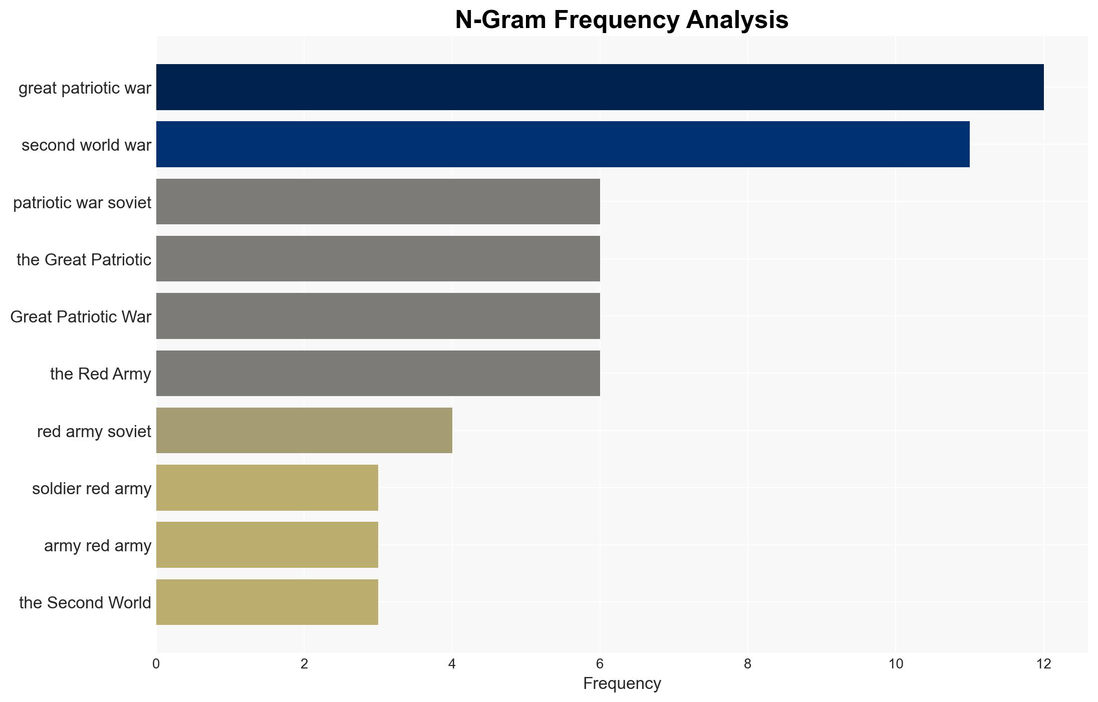 Why Is This Second World War Vet Crying - The American Conservative - Image 4