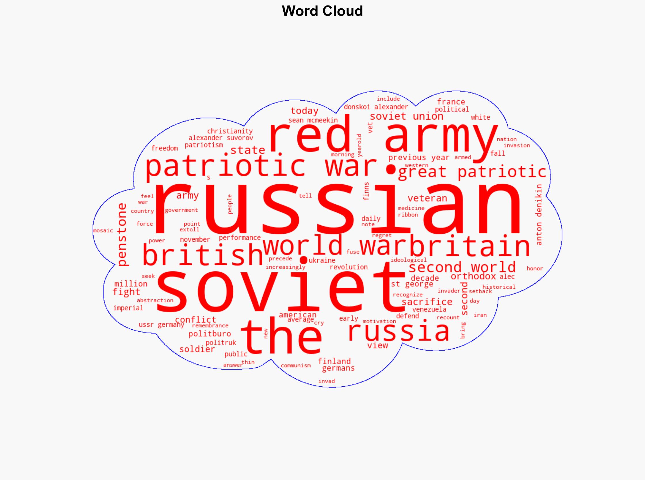 Why Is This Second World War Vet Crying - The American Conservative - Image 1