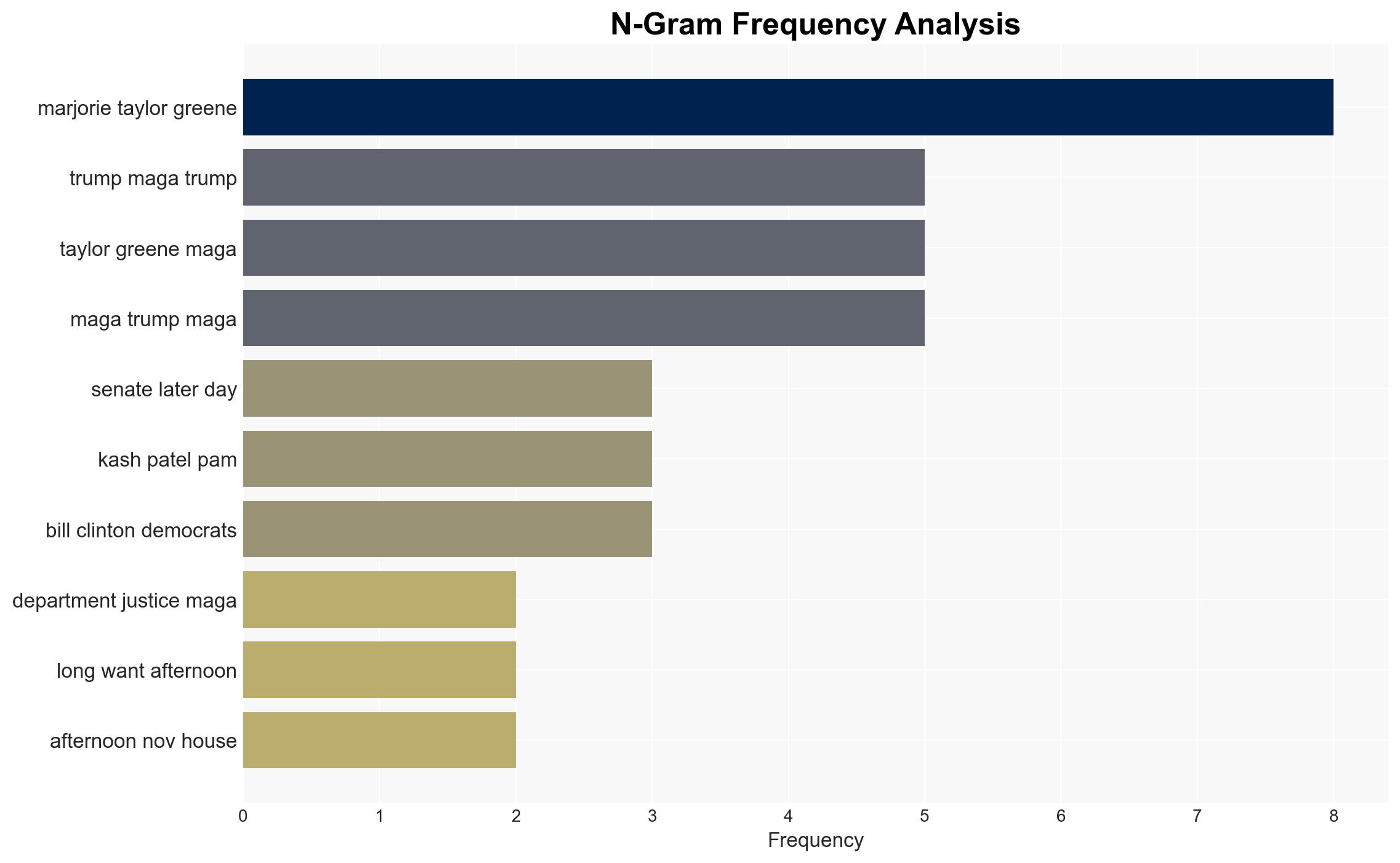 Why MAGA is so concerned with Epstein - Salon - Image 4