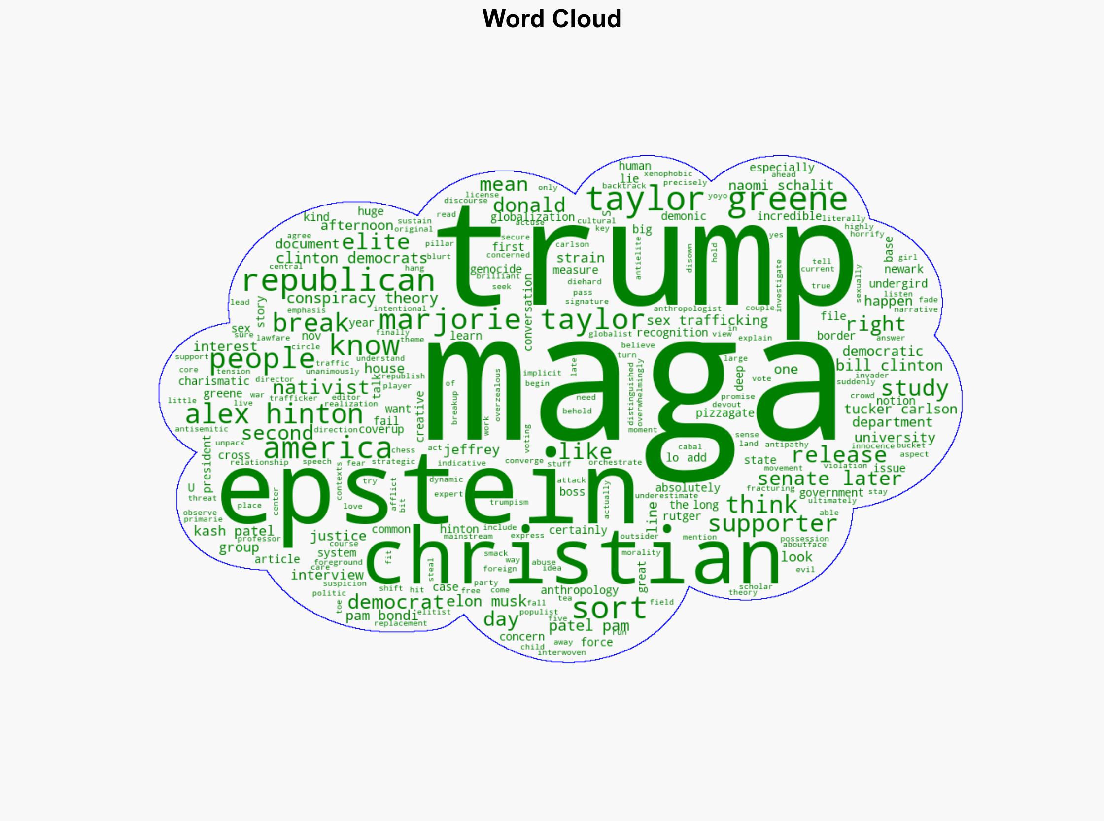 Why MAGA is so concerned with Epstein - Salon - Image 1