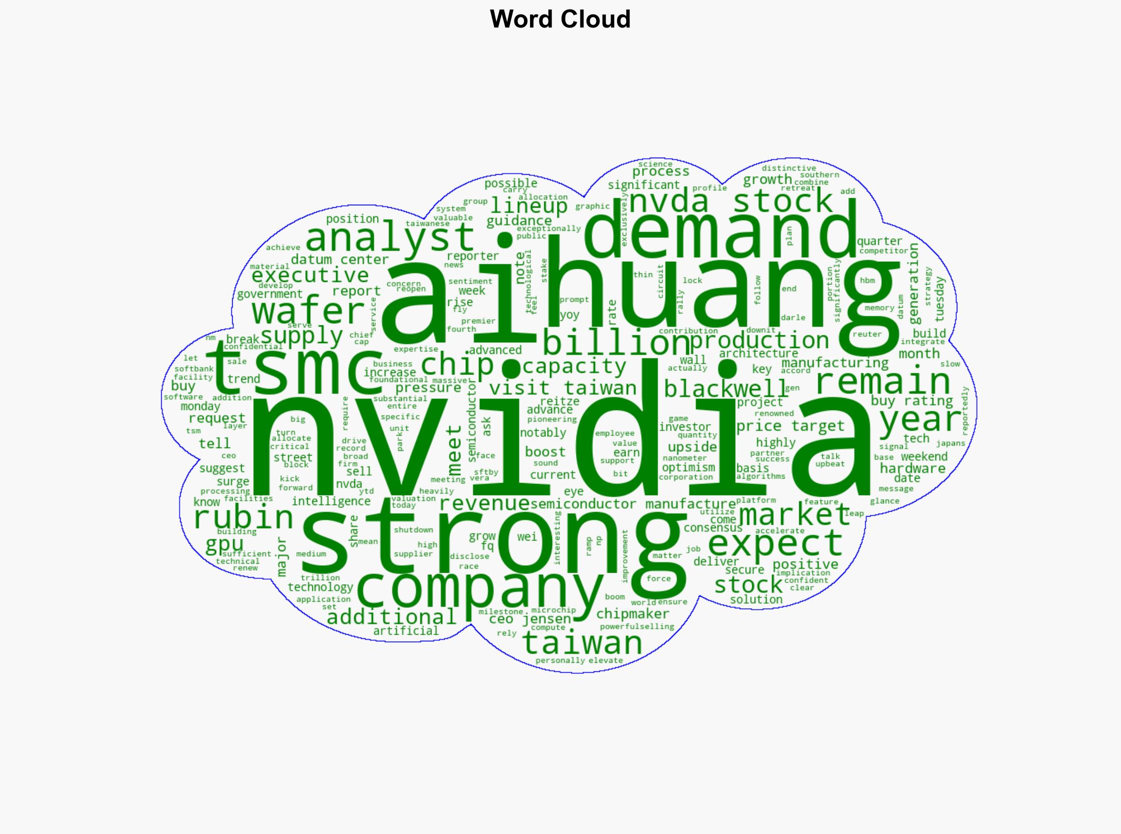 Why Nvidia CEO Jensen Huangs Meeting with Taiwan Semi Is a Big Deal for NVDA Stock - Barchart.com - Image 1