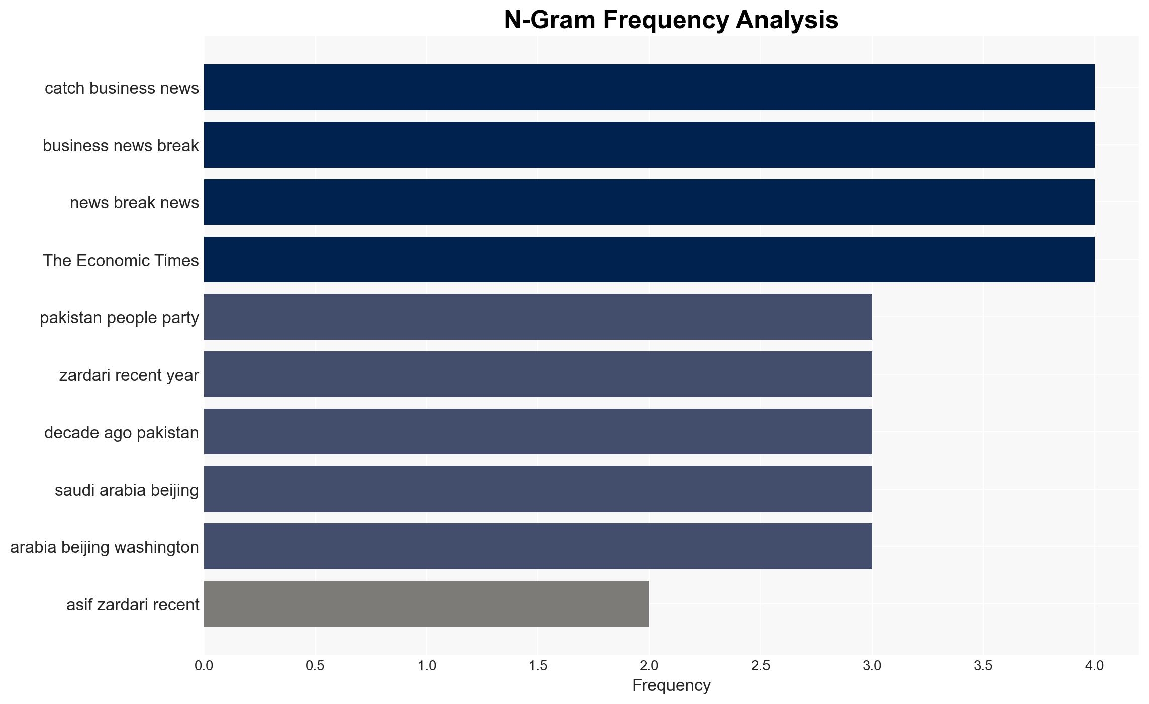 Why Pakistan may regret letting the Army back in - The Times of India - Image 4