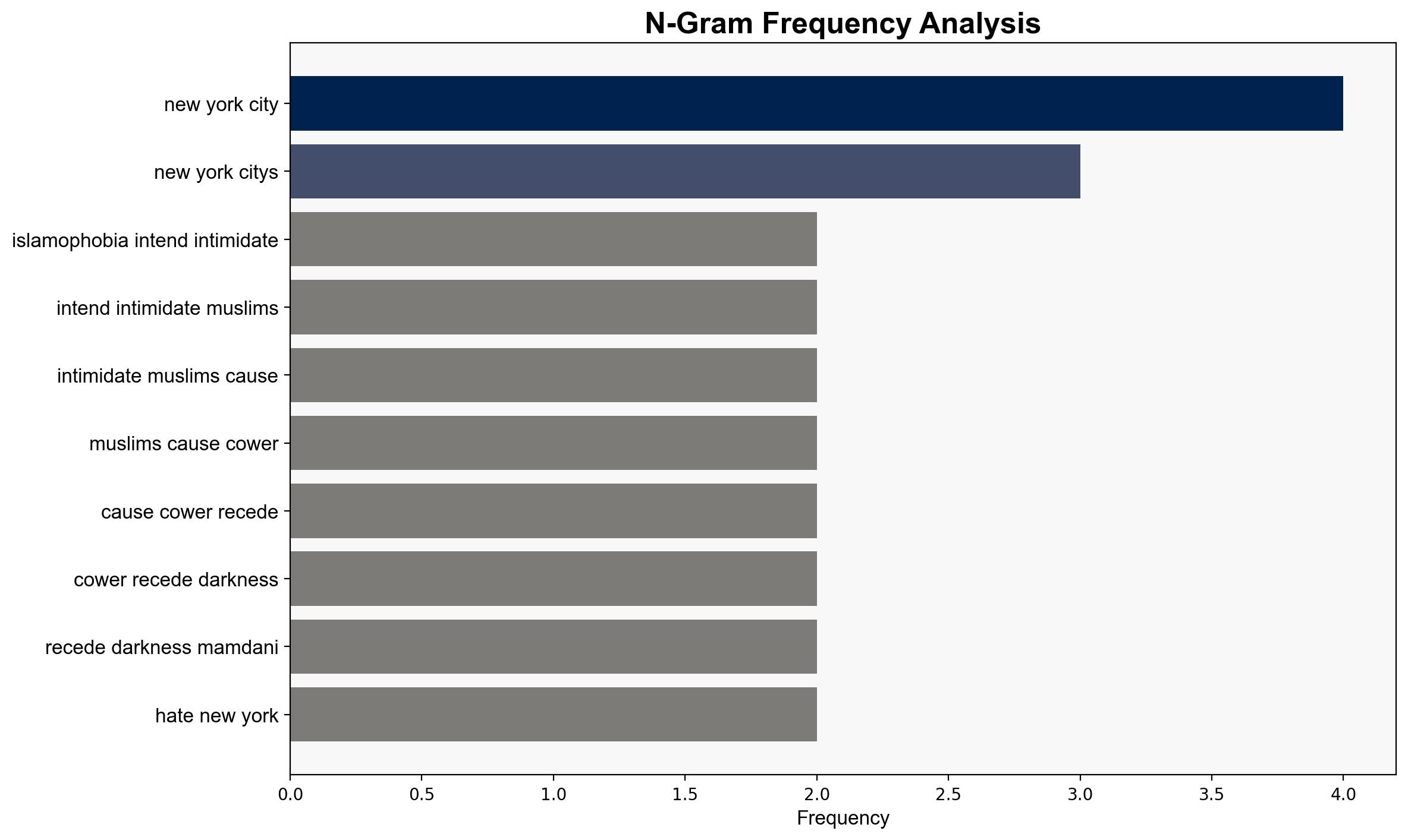 Why Zohran Mamdanis historic victory is so special - MSNBC - Image 4