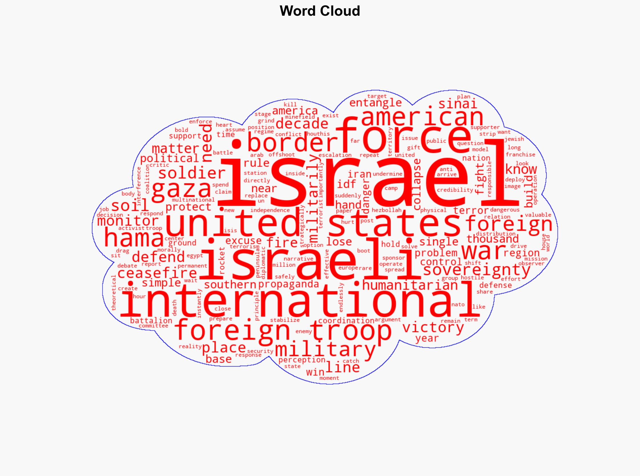 Why a US Military Base inside Israel is bad for both countries - Israelnationalnews.com - Image 1